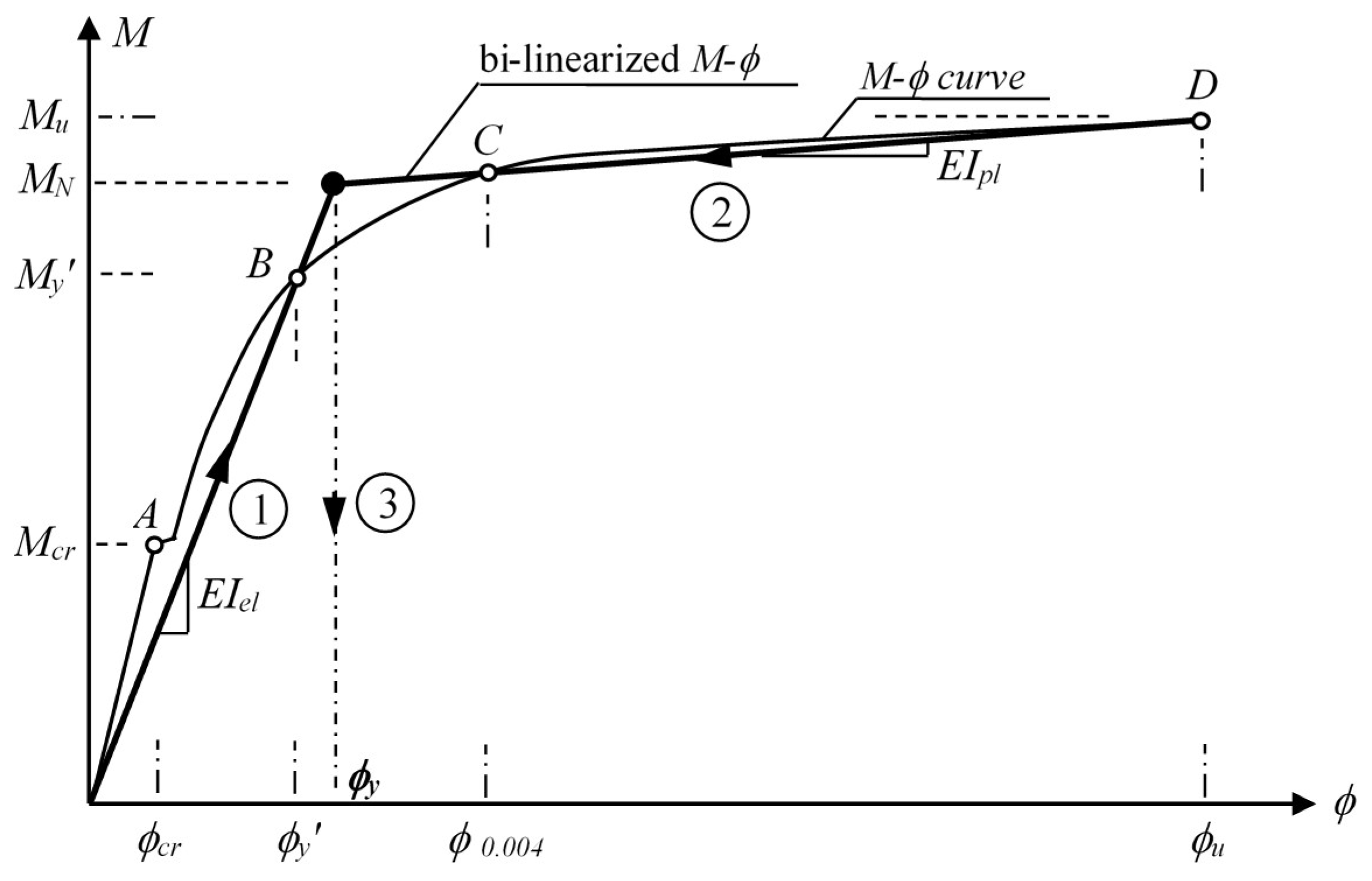Materials 13 01594 g004