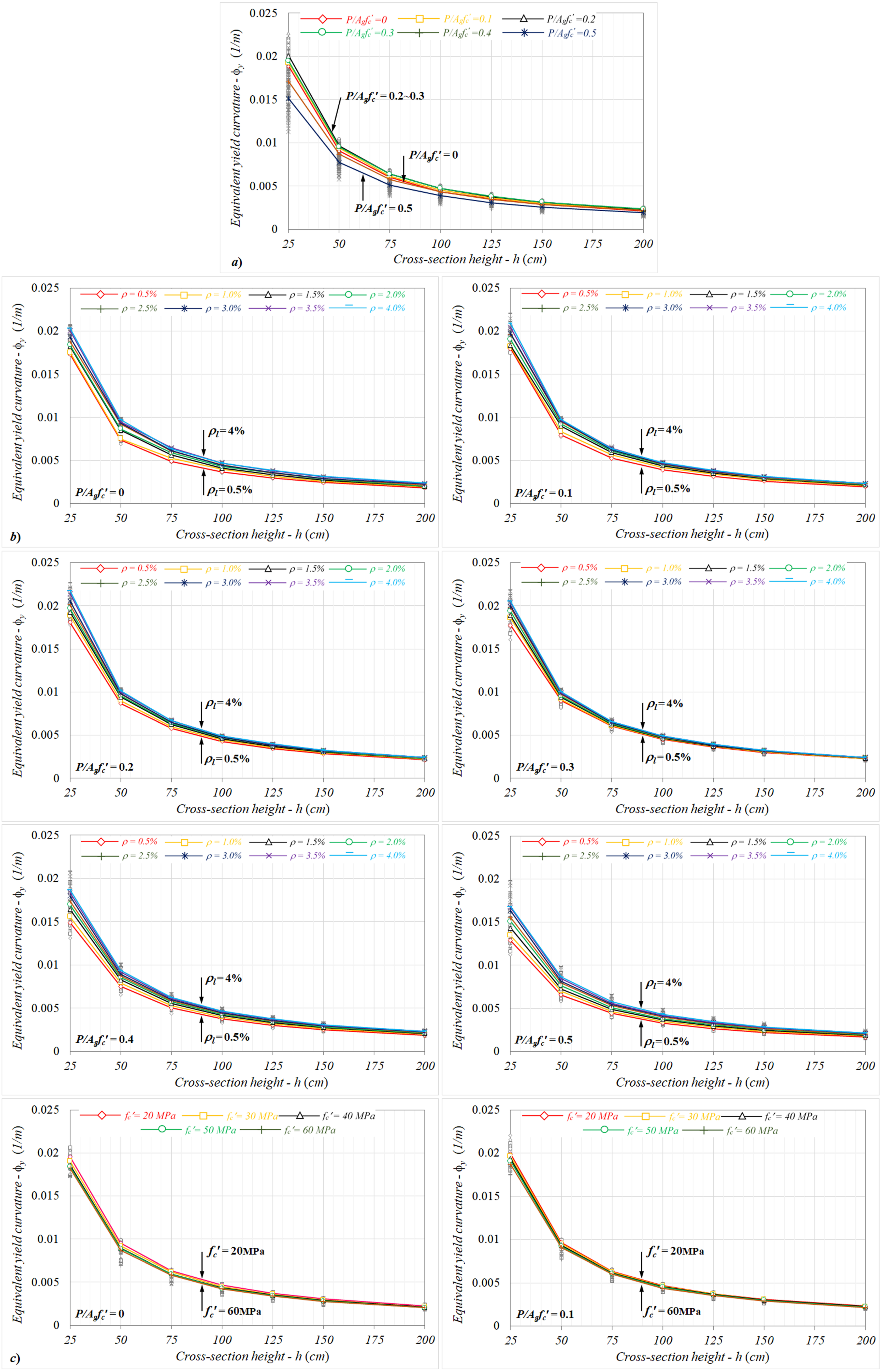 Materials 13 01594 g006a