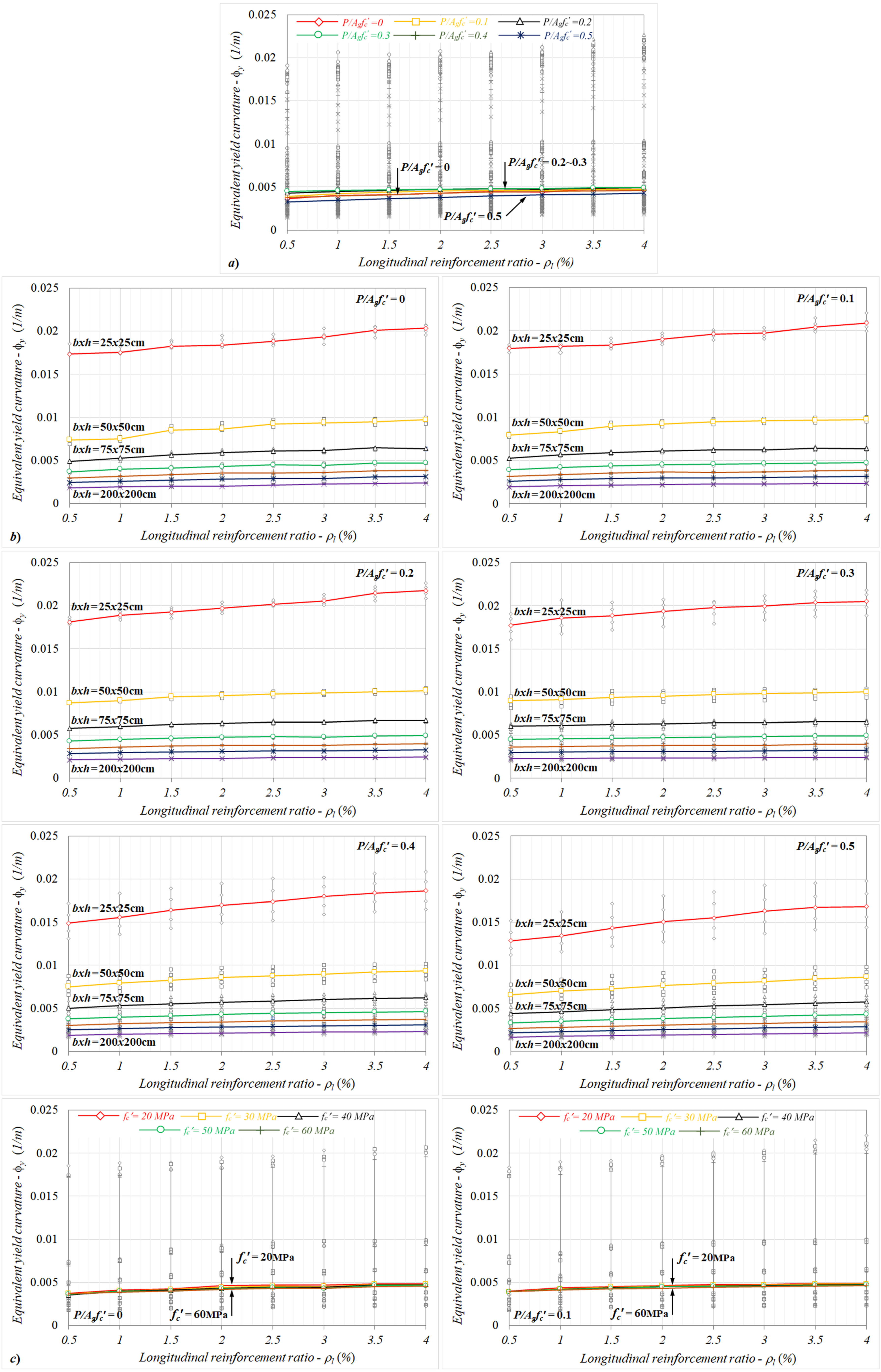Materials 13 01594 g007a