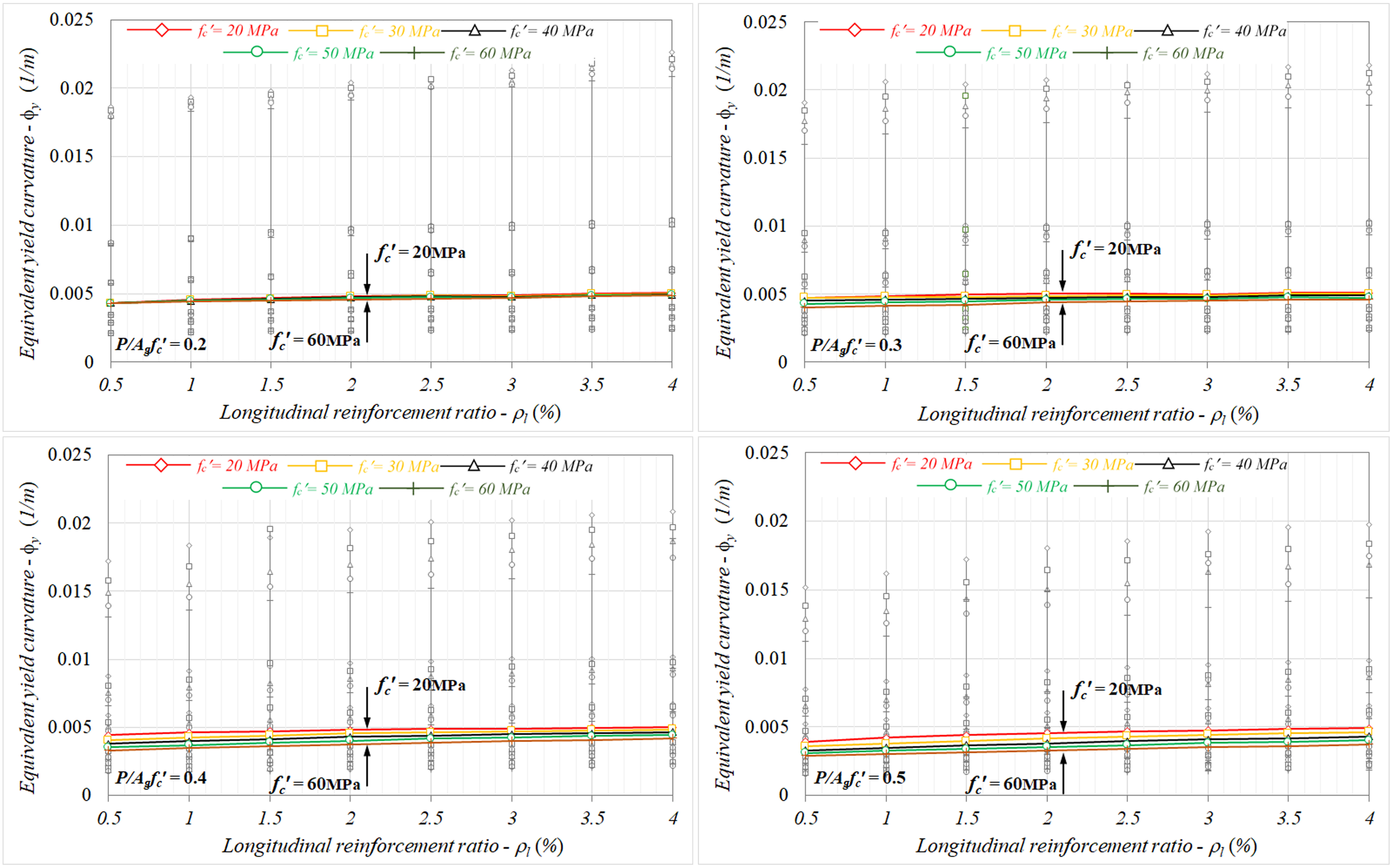 Materials 13 01594 g007b
