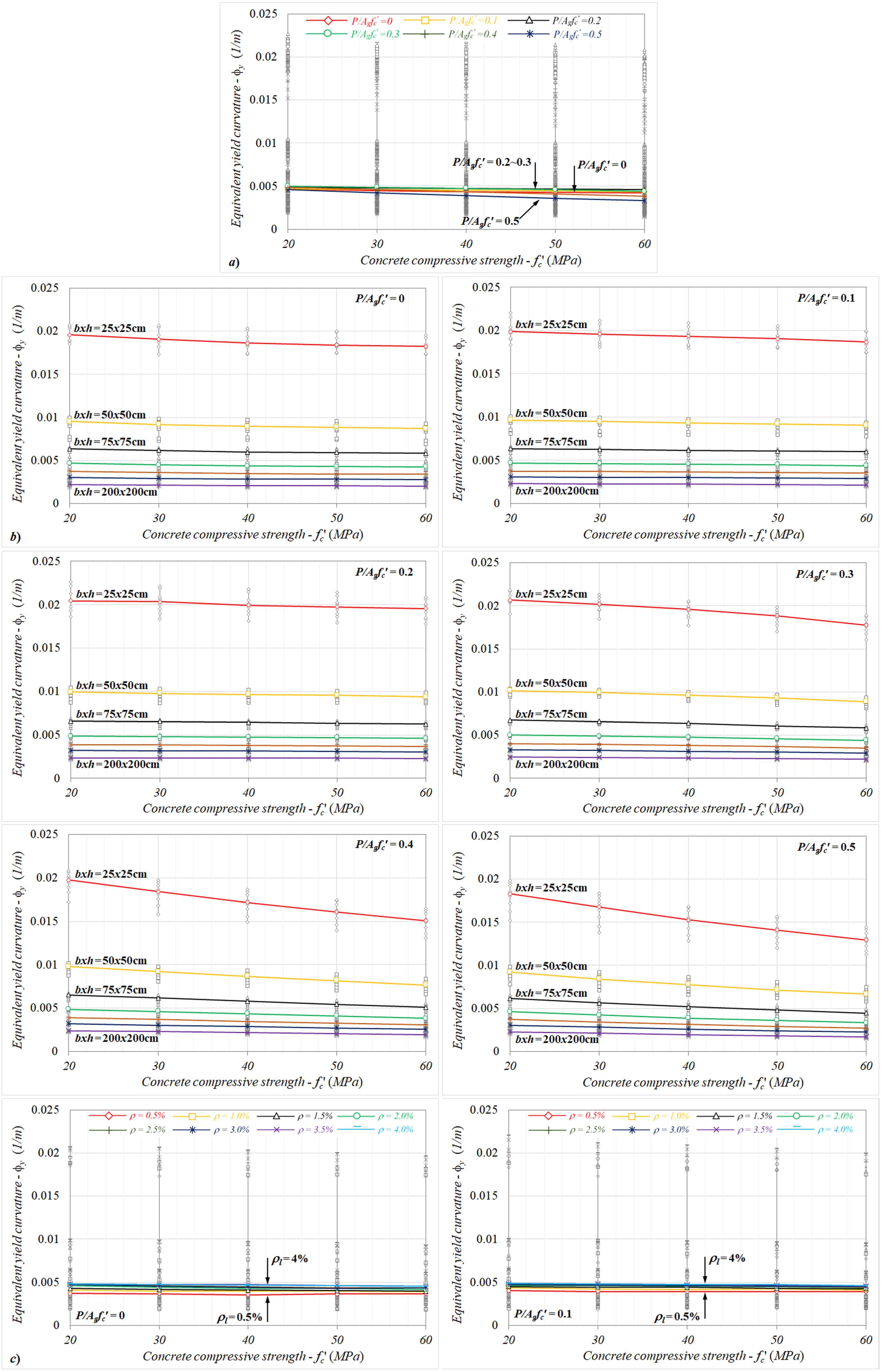 Materials 13 01594 g008a