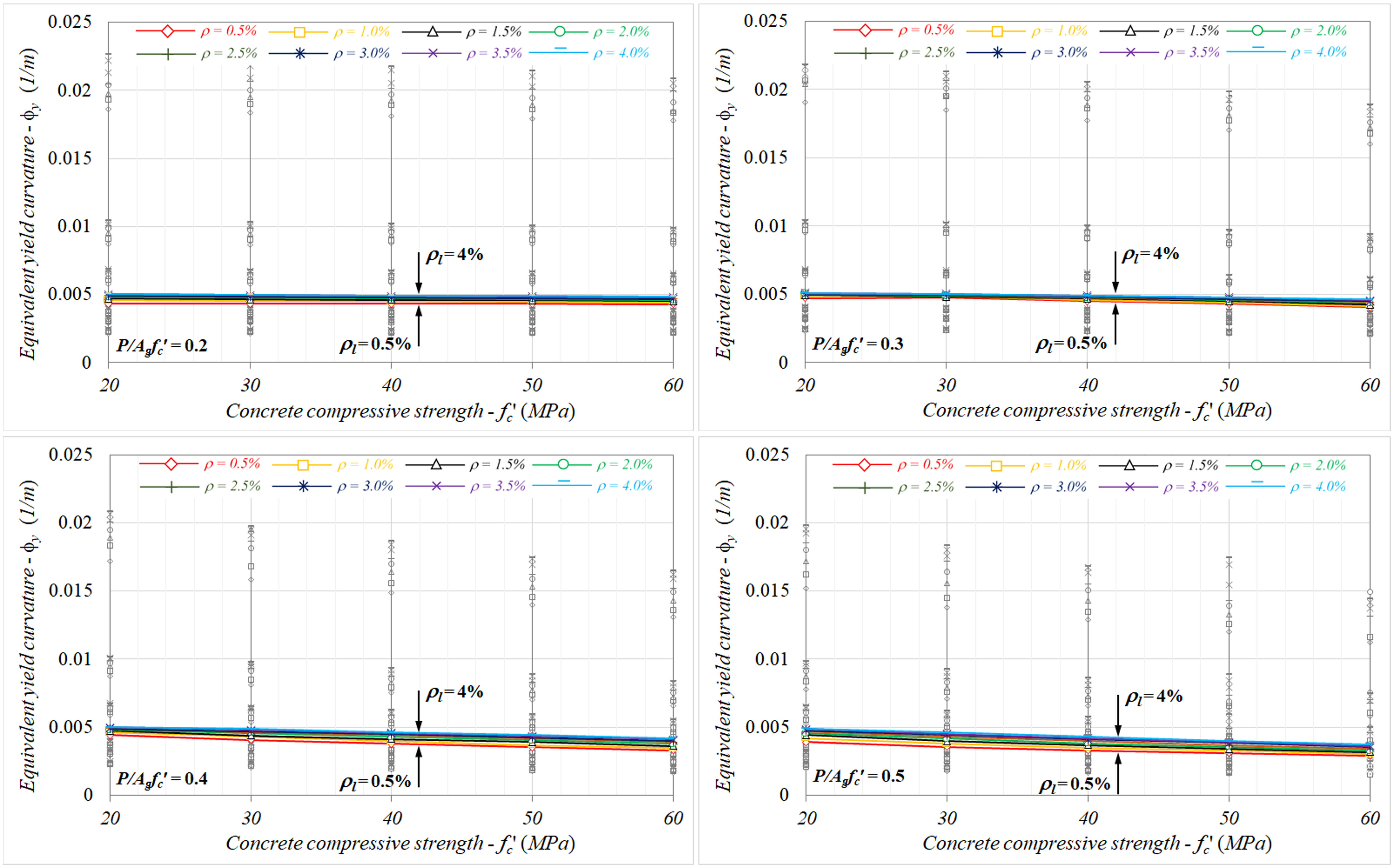 Materials 13 01594 g008b