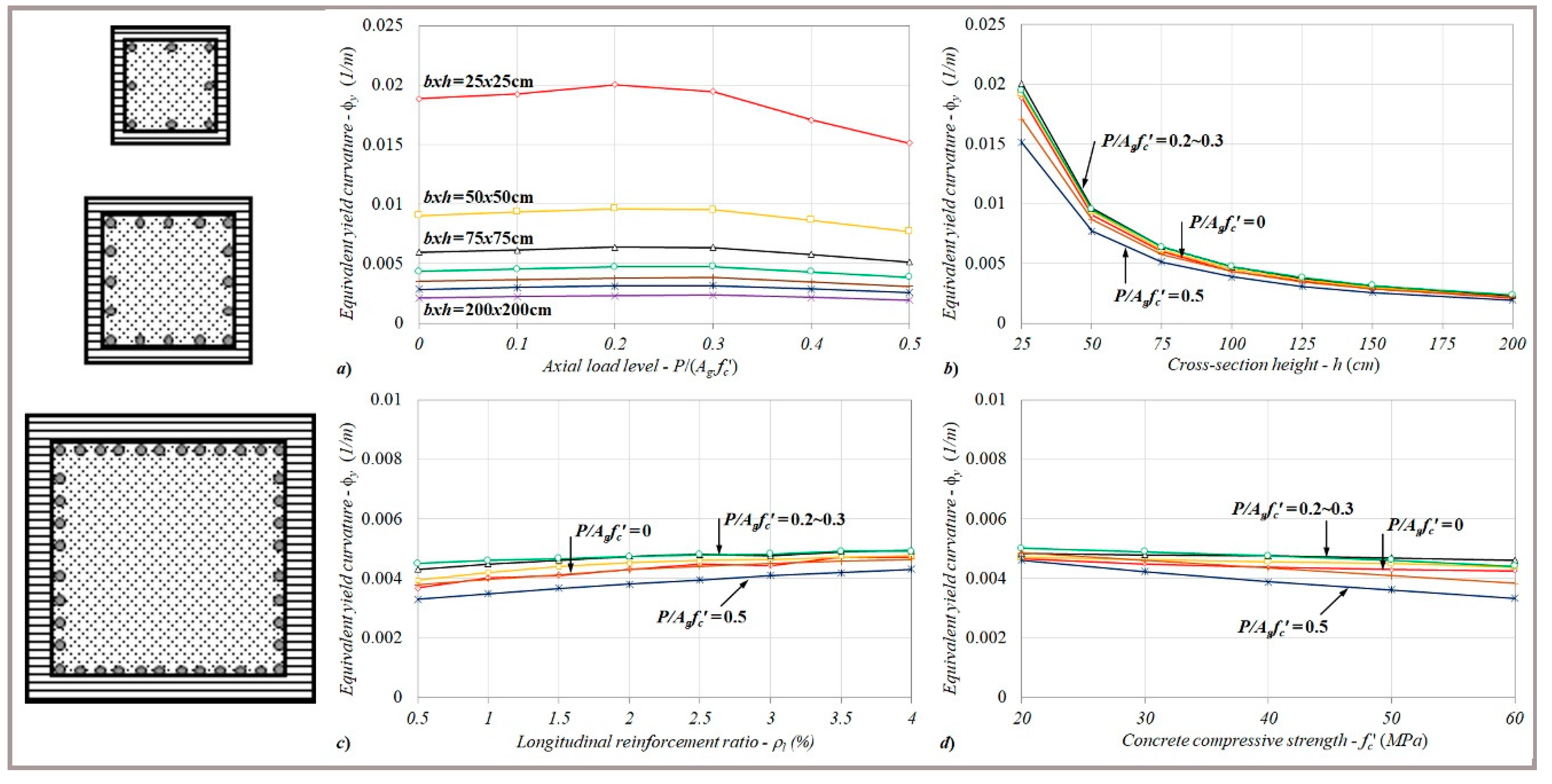Materials 13 01594 g009