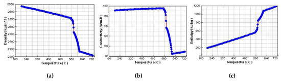 Materials 13 01596 g005a Materials 13 01596 g005a