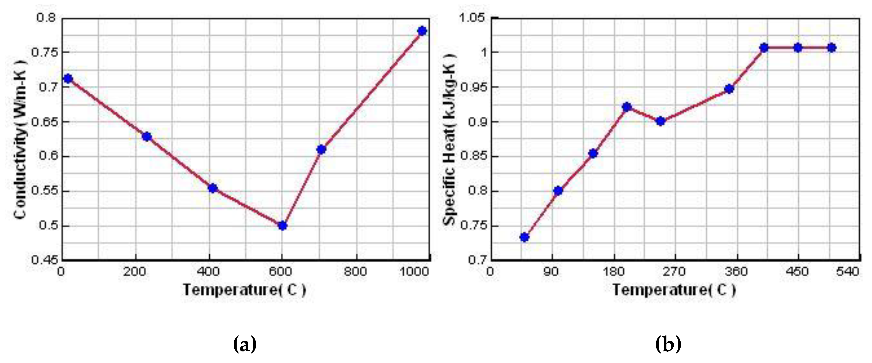 Materials 13 01596 g006 Materials 13 01596 g006