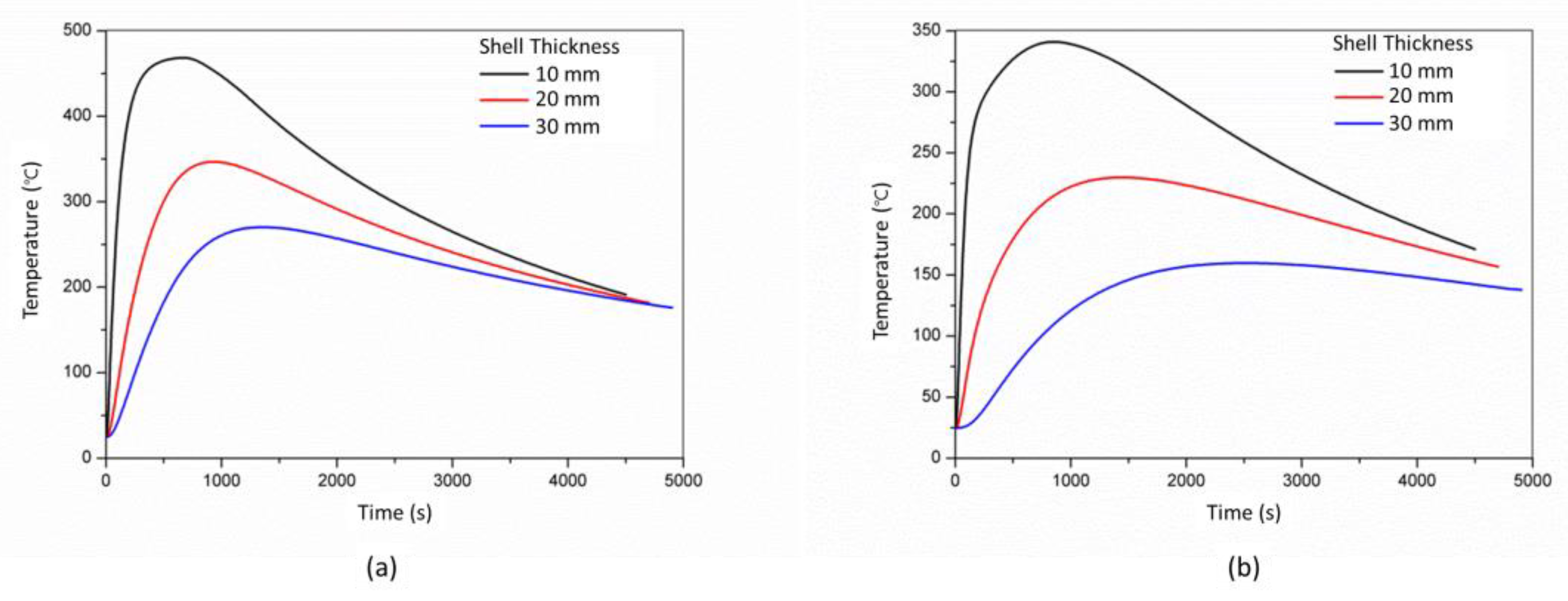 Materials 13 01596 g020 Materials 13 01596 g020