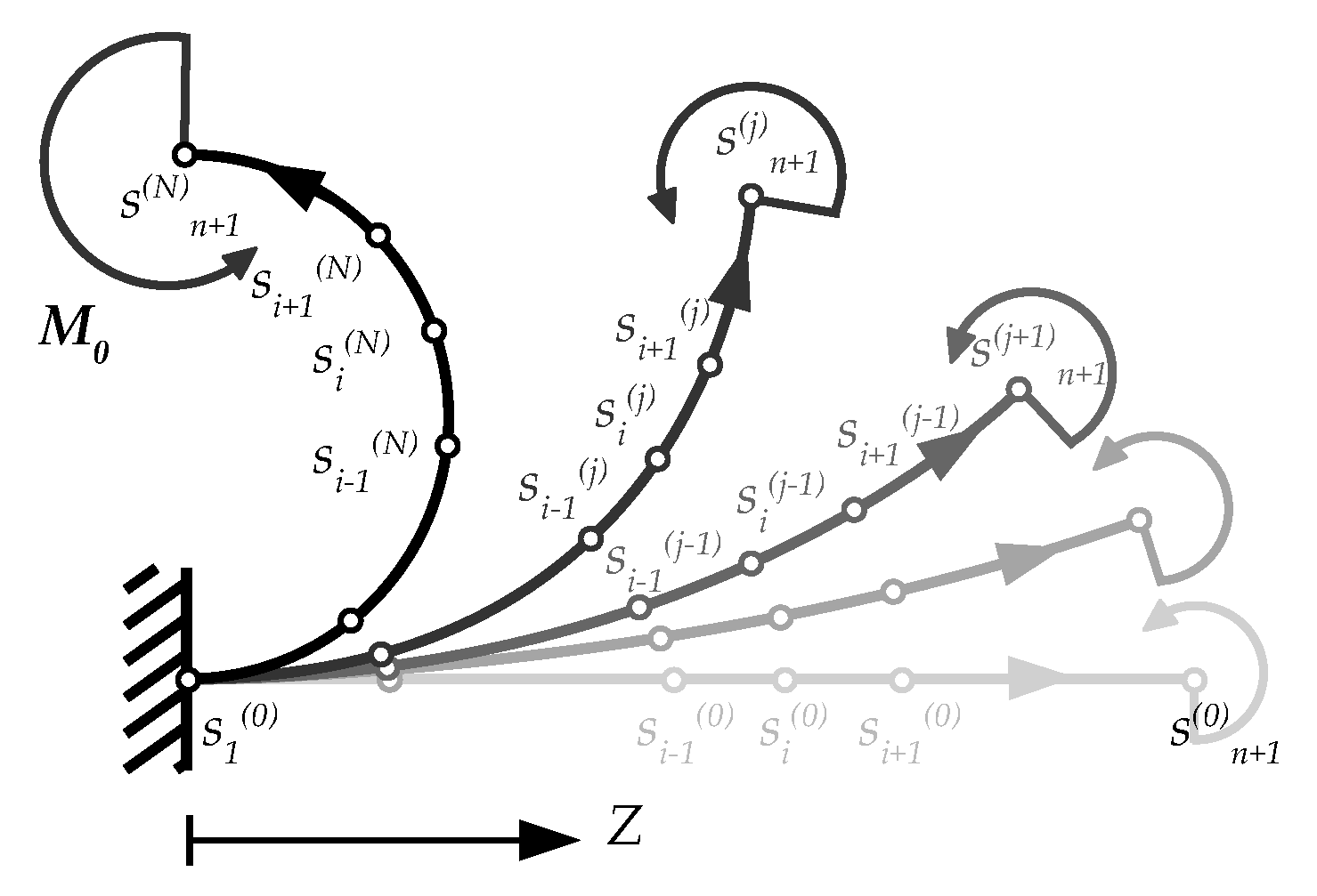 Materials 13 01597 g002