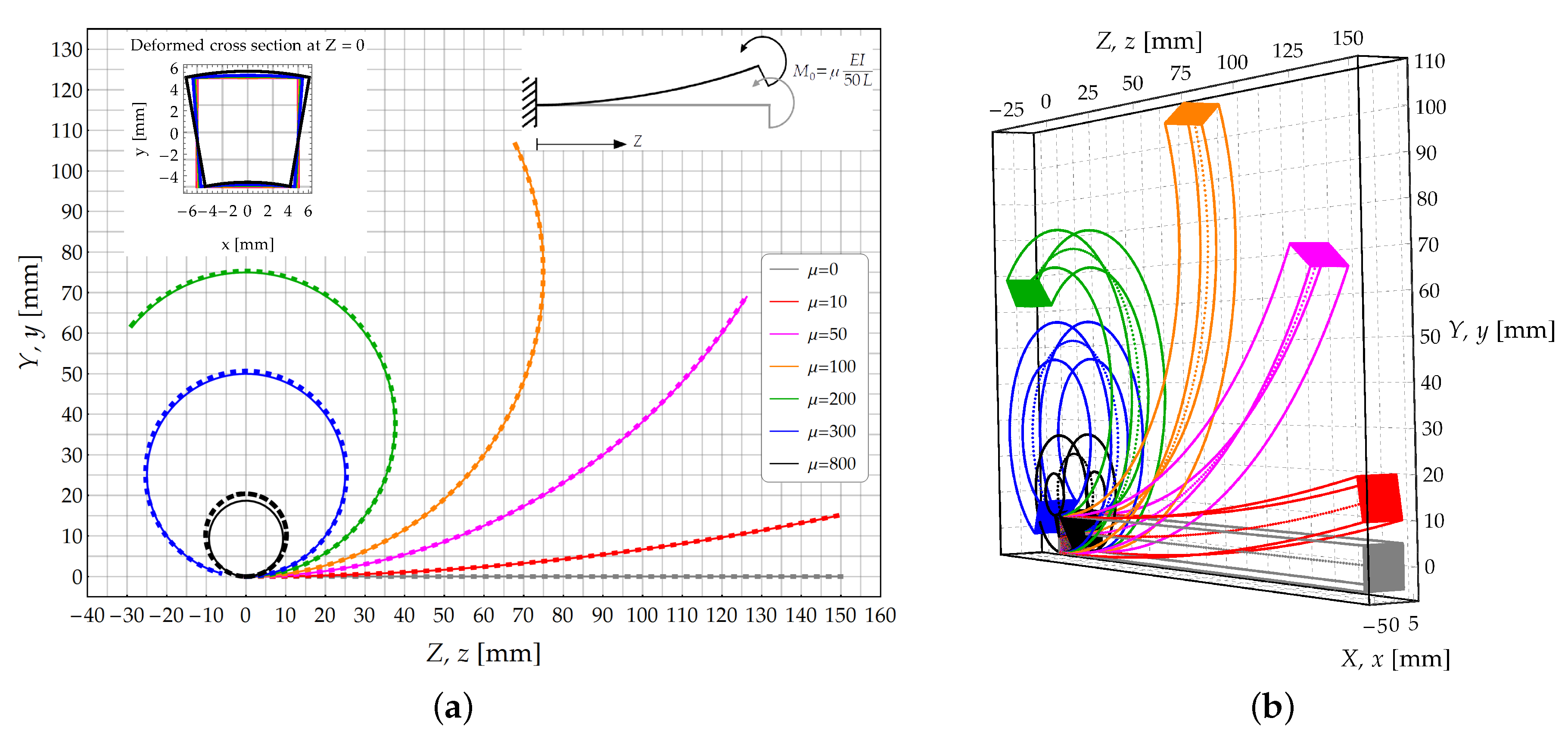 Materials 13 01597 g004