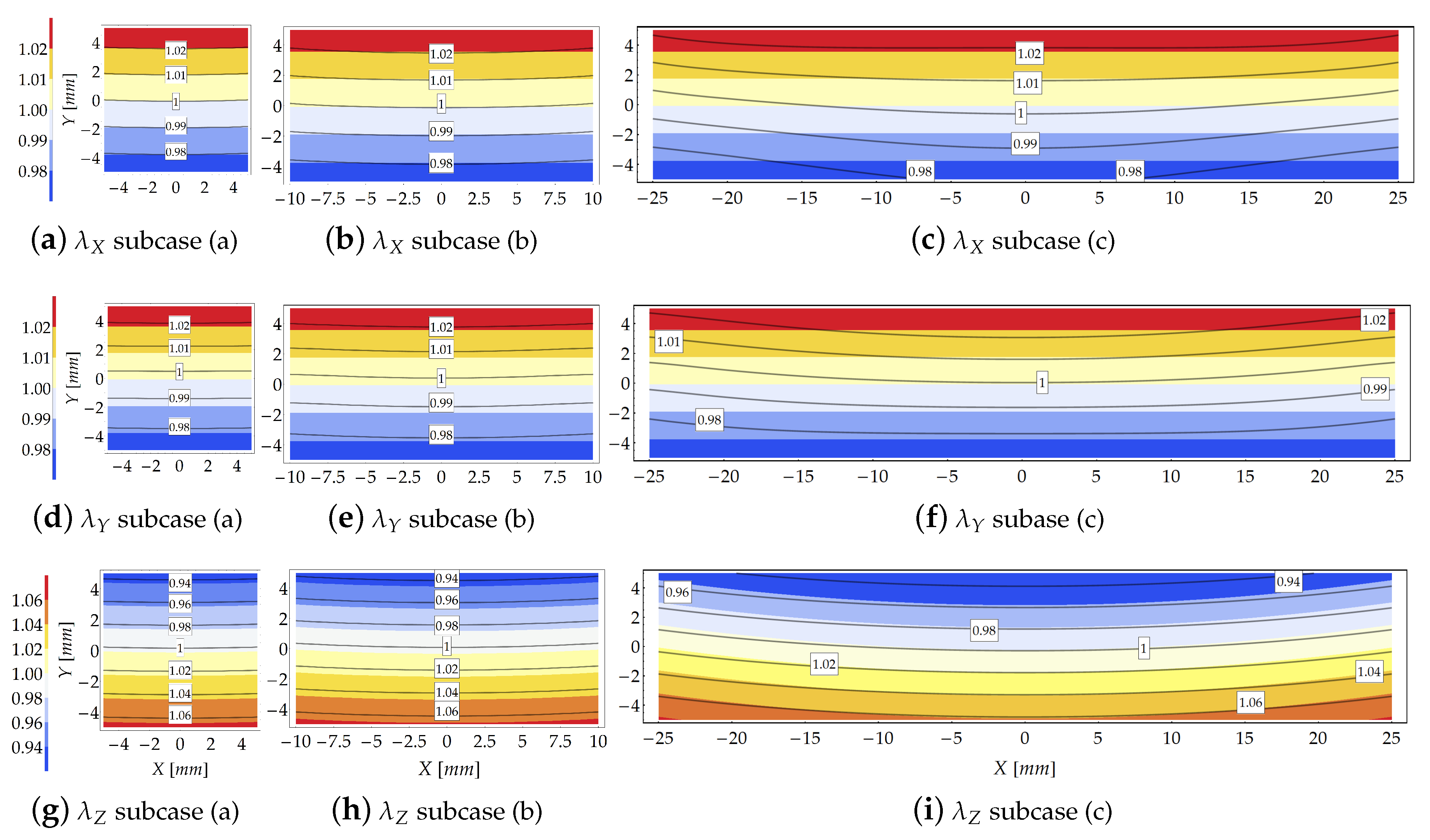 Materials 13 01597 g005