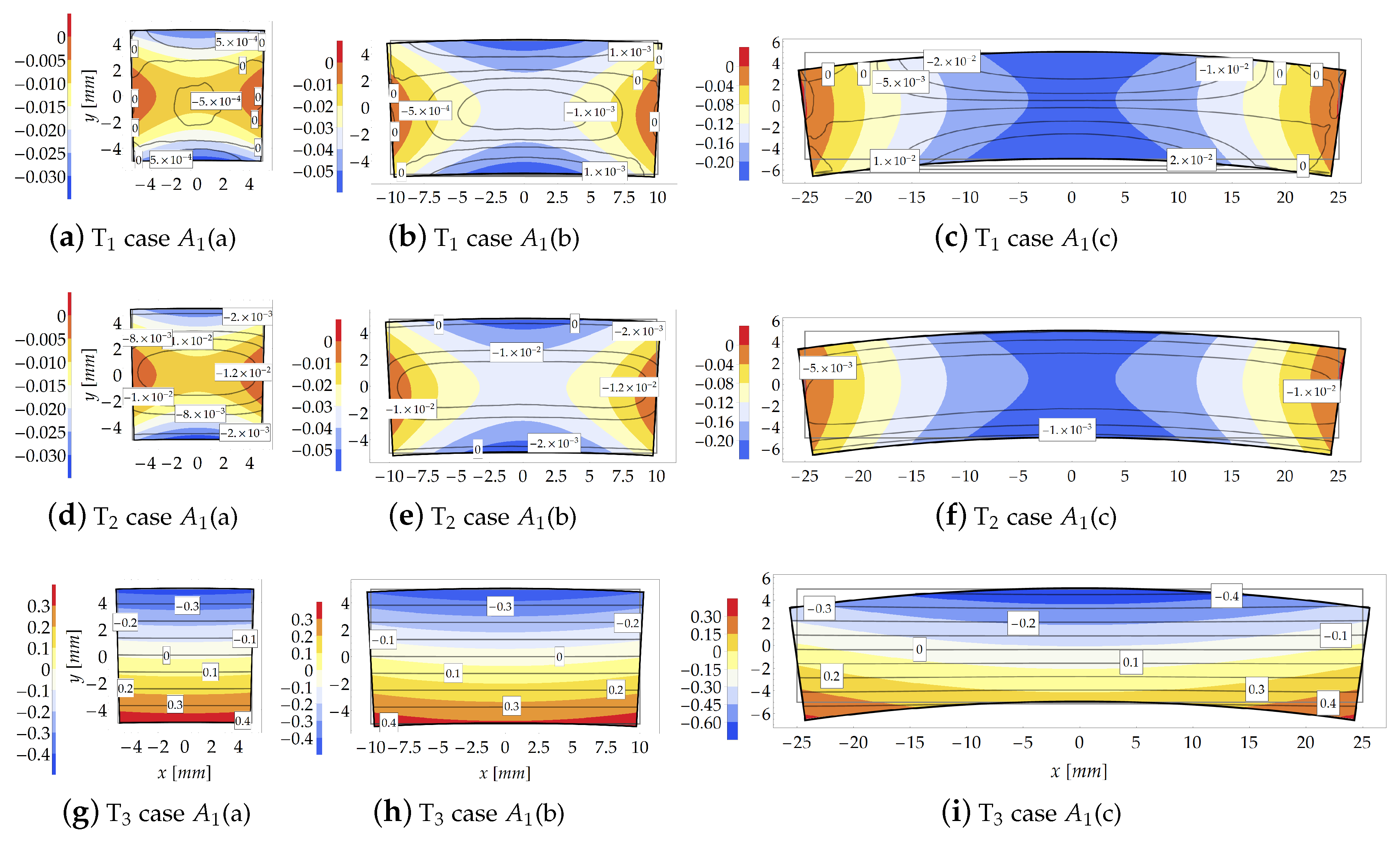 Materials 13 01597 g007
