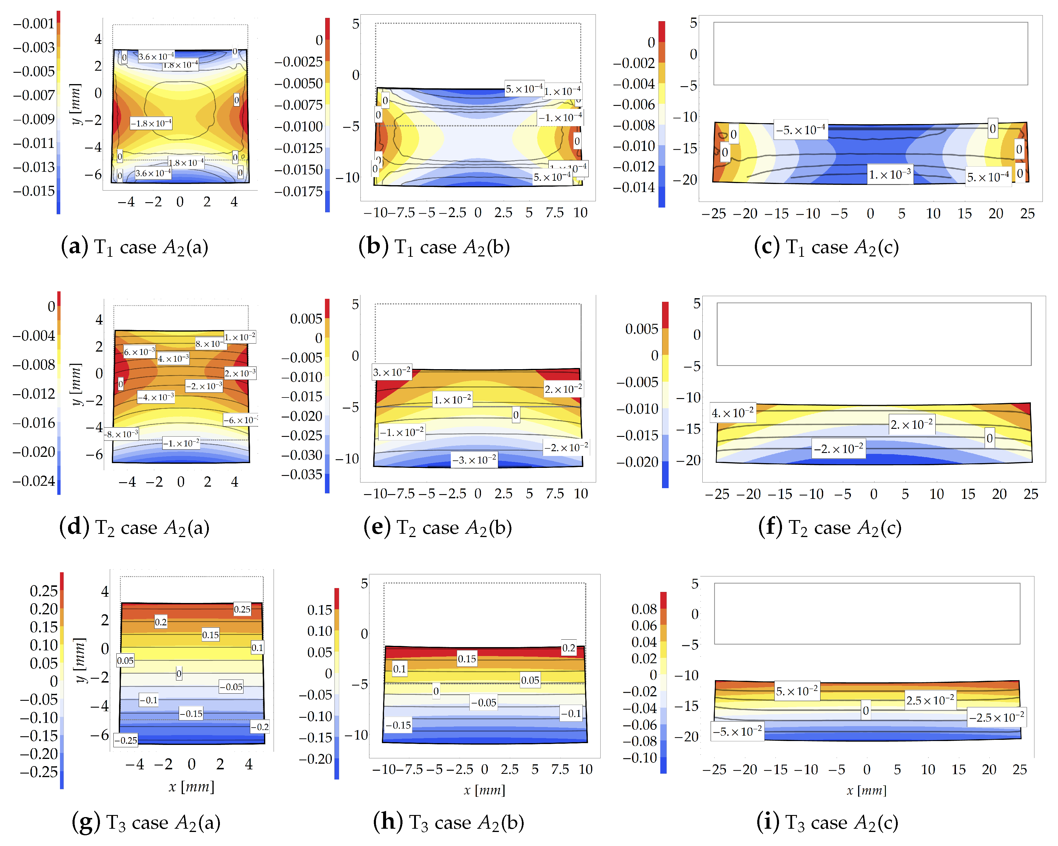 Materials 13 01597 g011