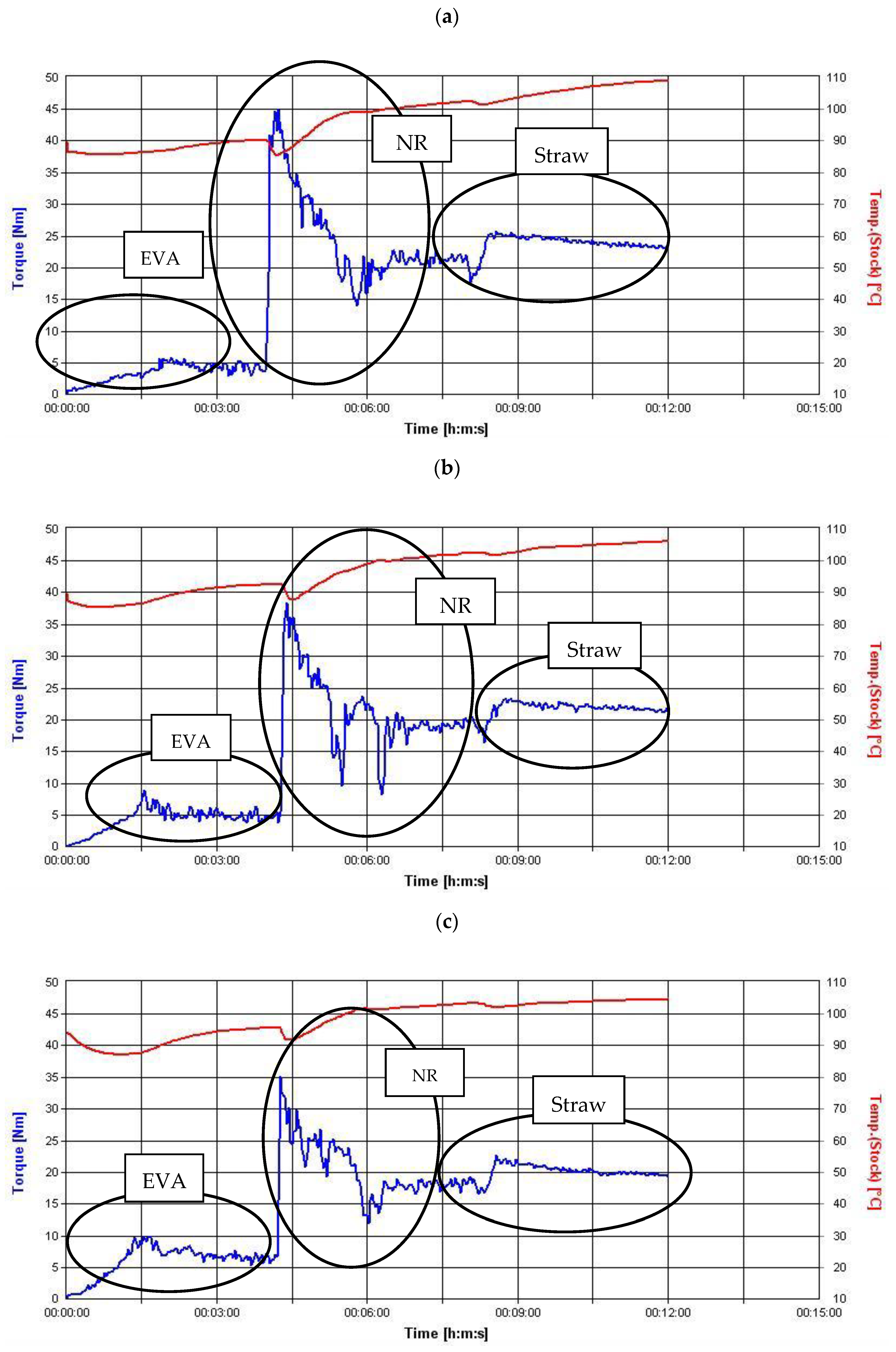 Materials 13 01598 g001a
