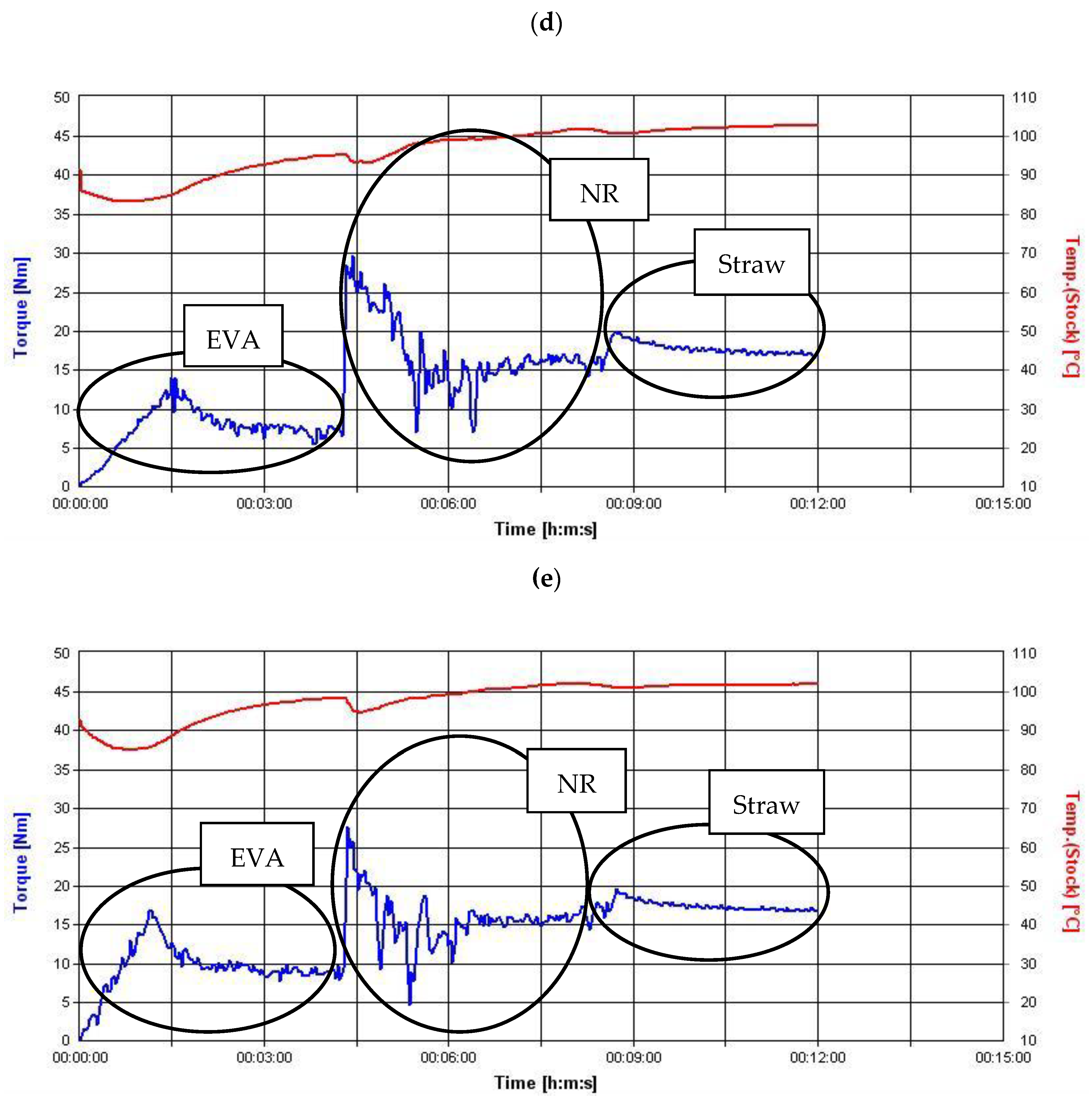 Materials 13 01598 g001b