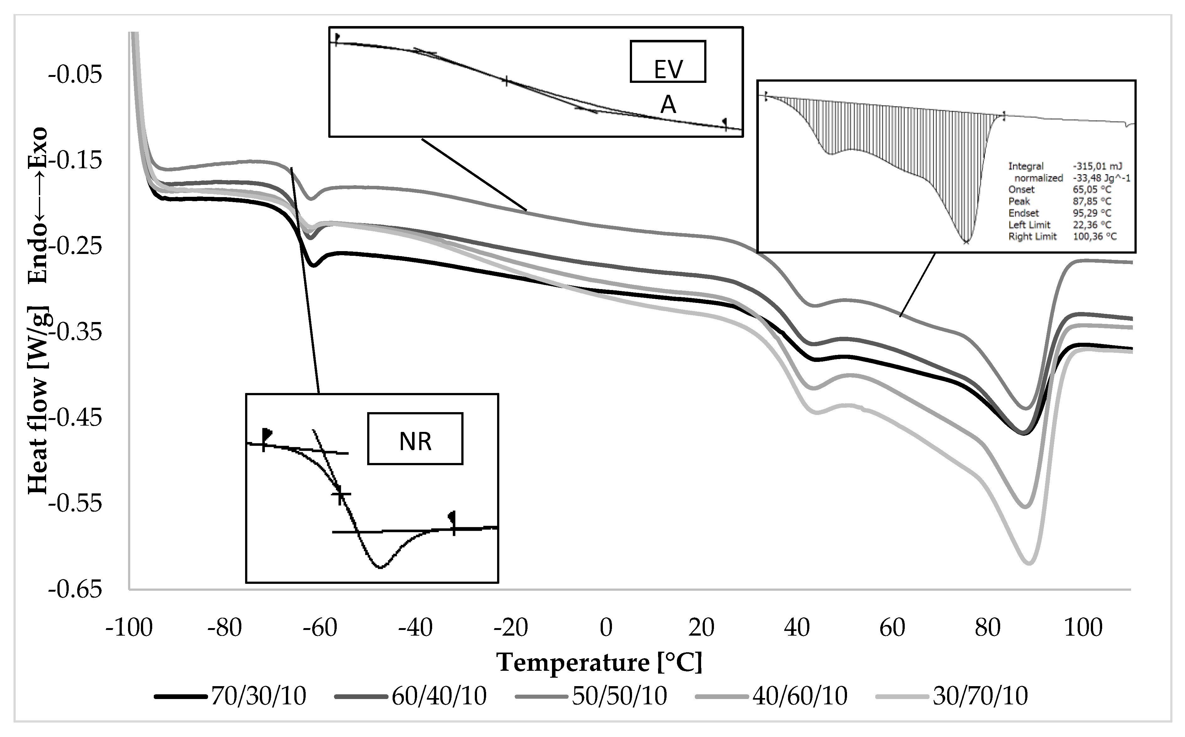 Materials 13 01598 g006