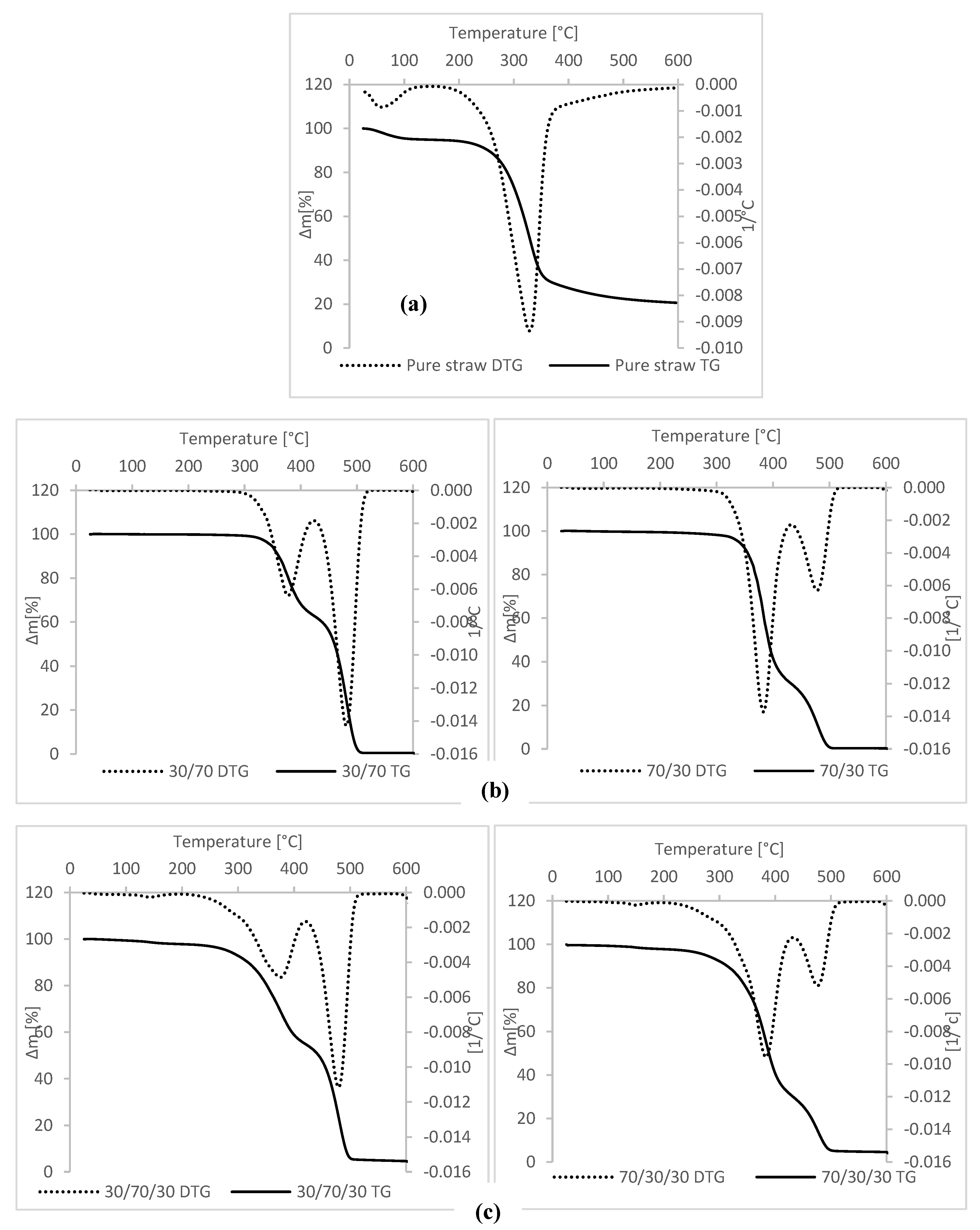 Materials 13 01598 g007