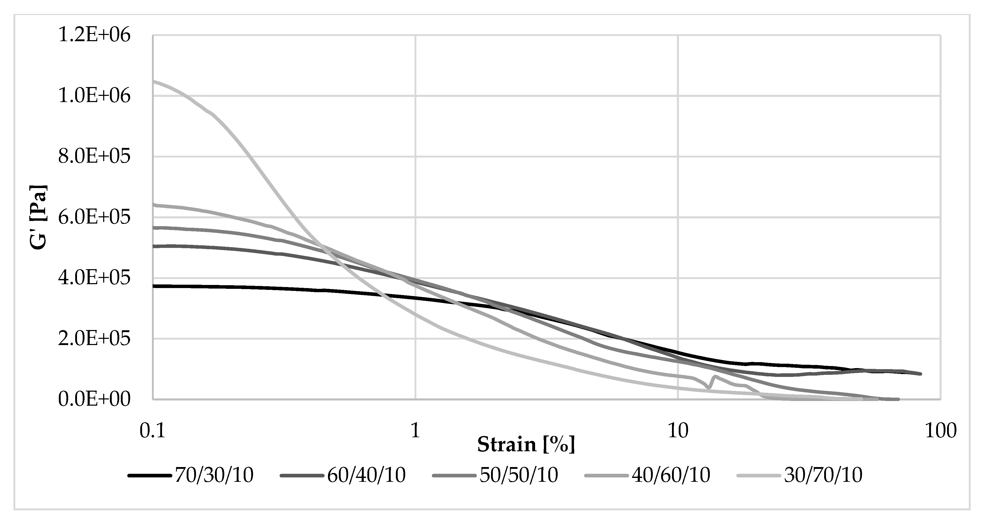 Materials 13 01598 g008