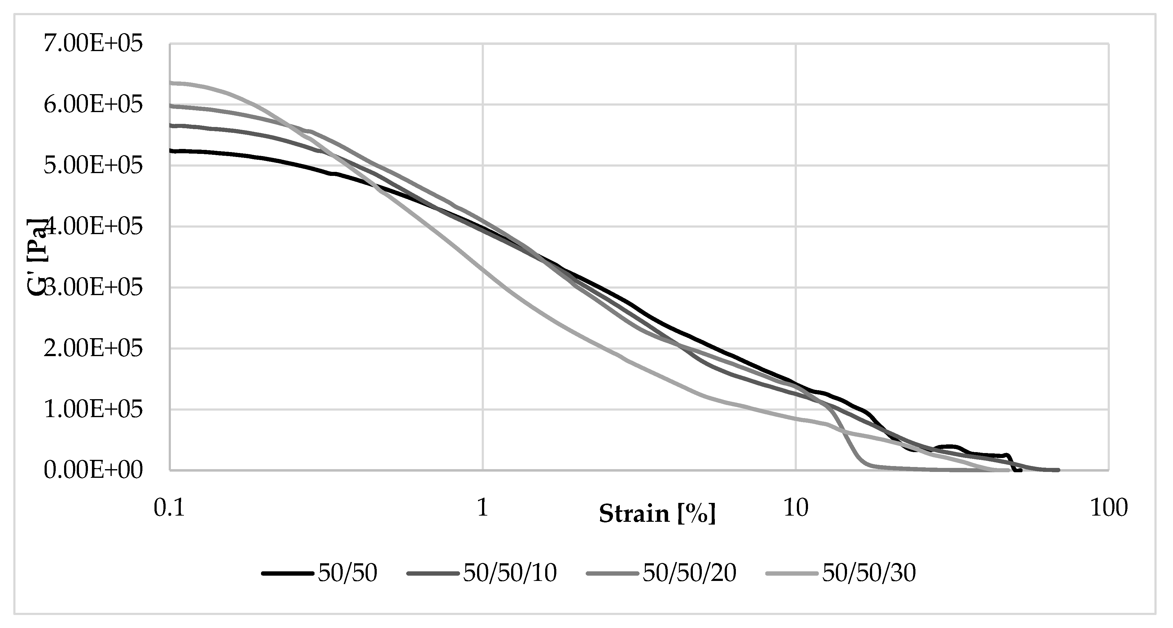 Materials 13 01598 g009