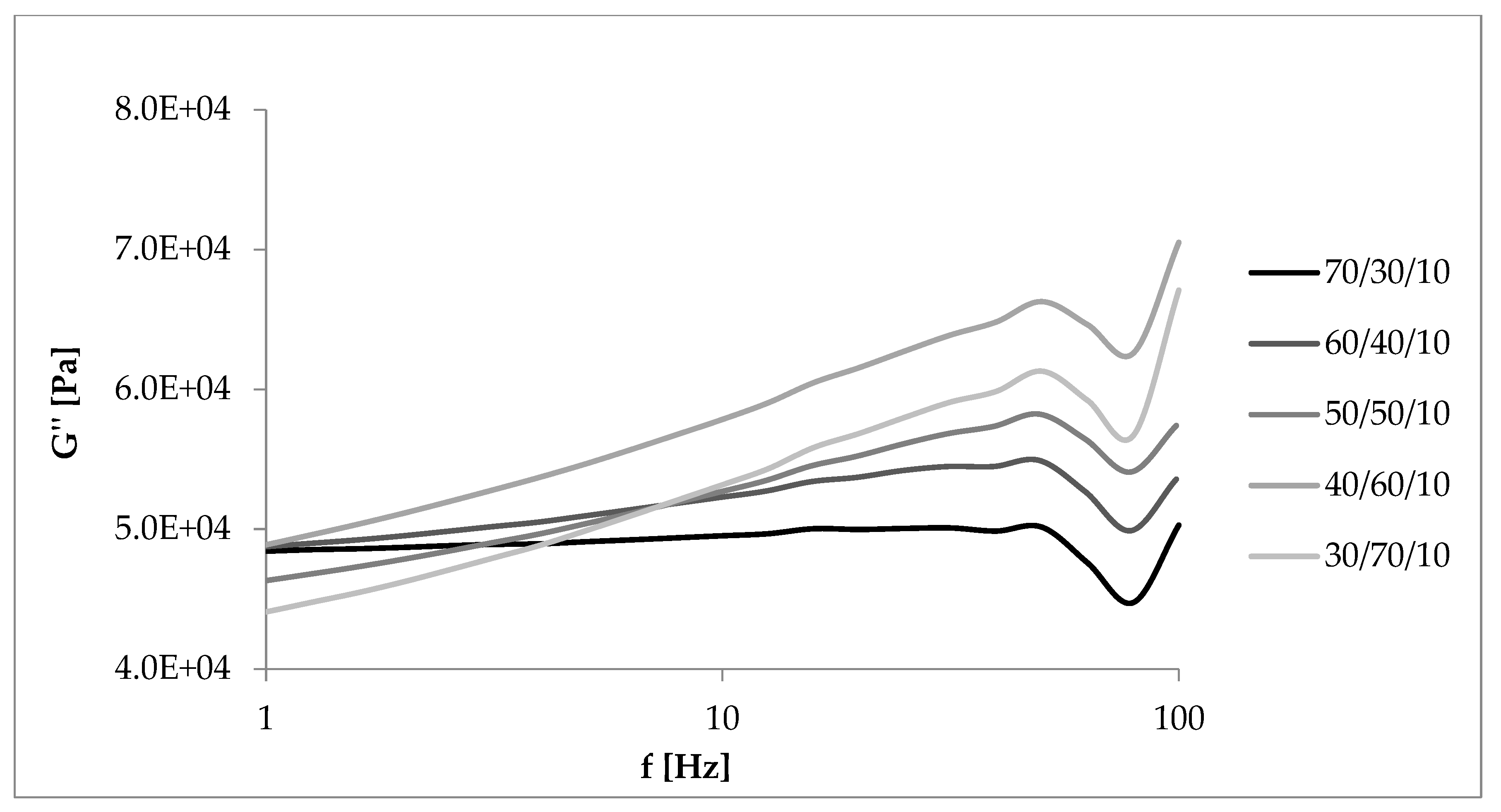 Materials 13 01598 g014