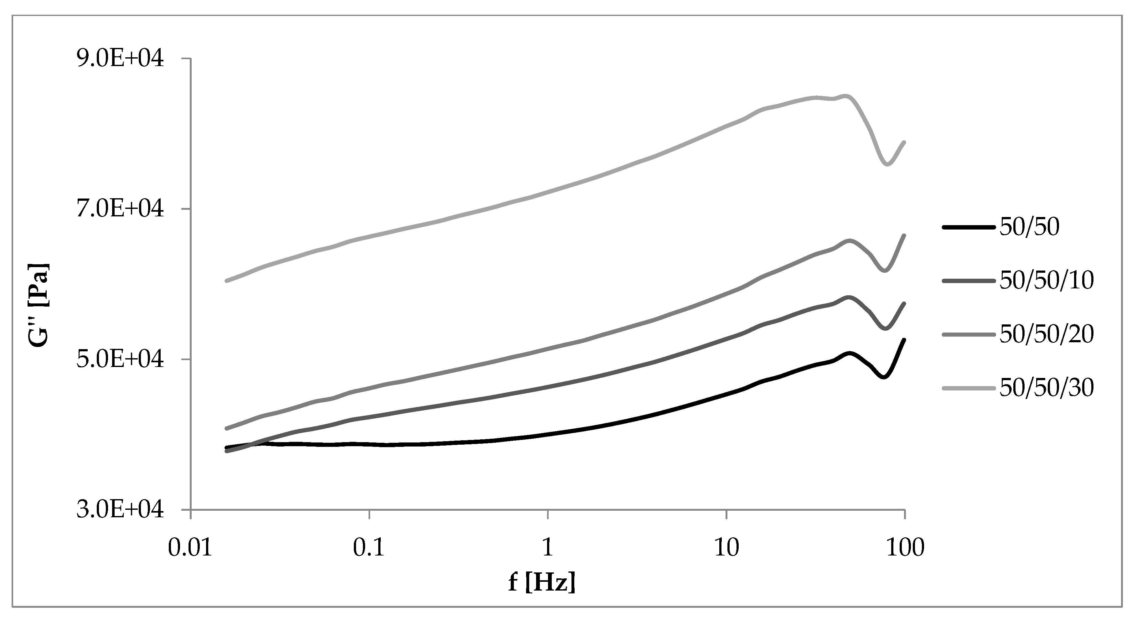 Materials 13 01598 g015