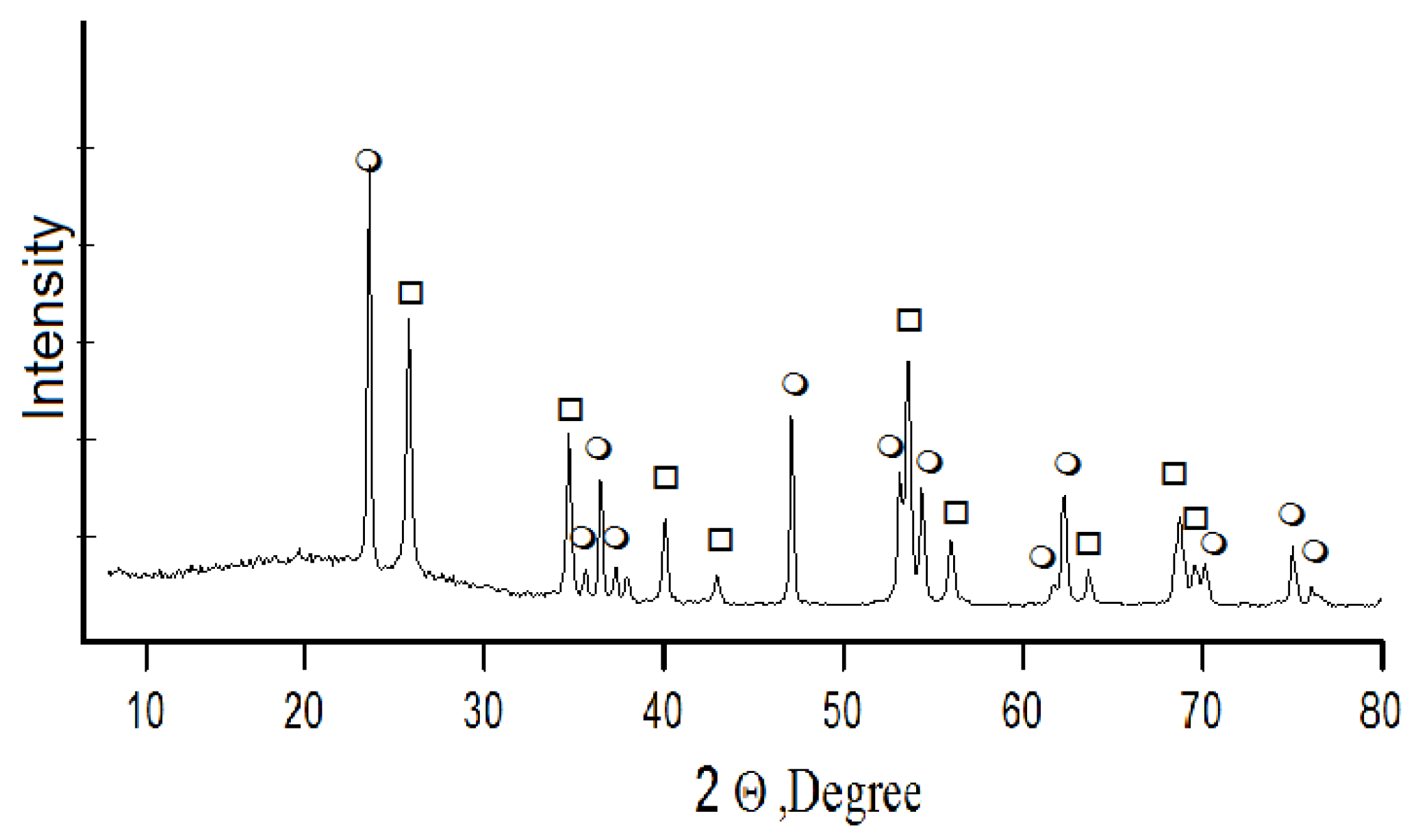 Materials 13 01599 g005