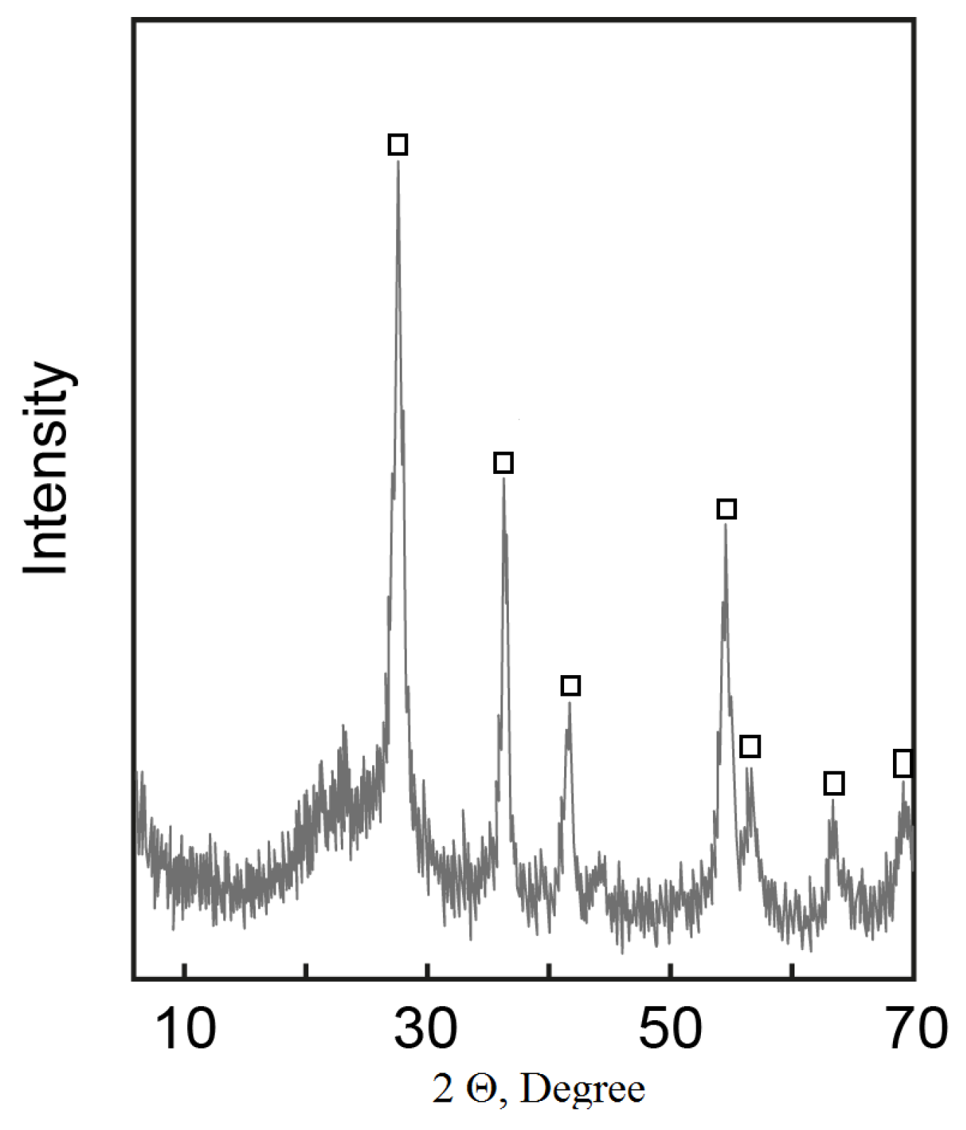 Materials 13 01599 g008