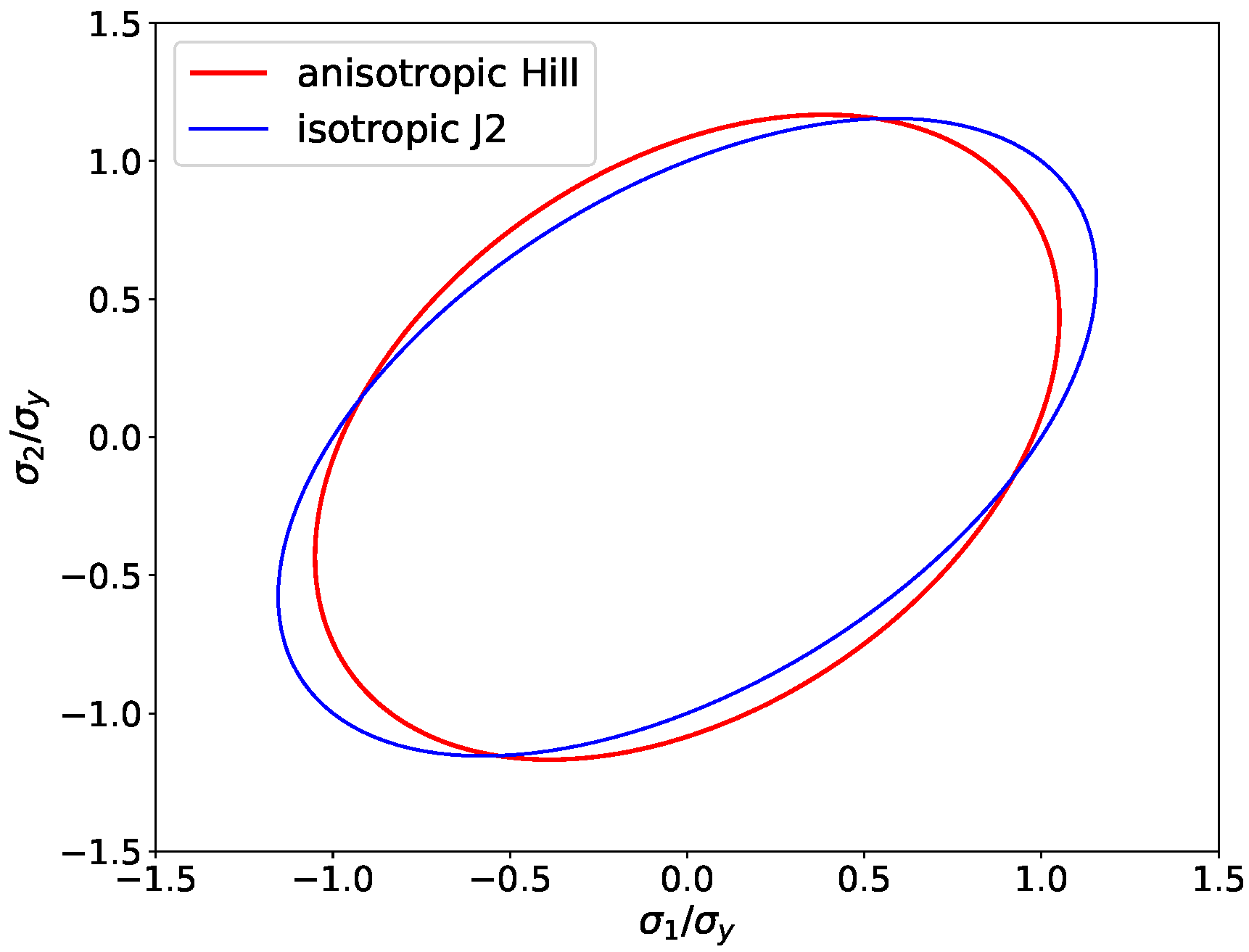 Materials 13 01600 g001