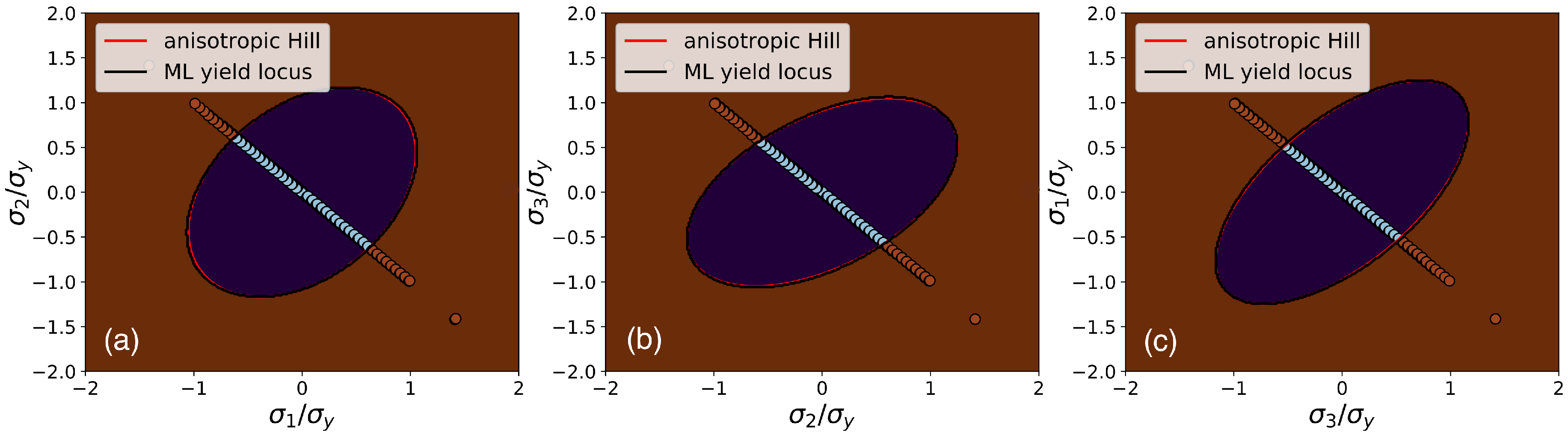 Materials 13 01600 g004