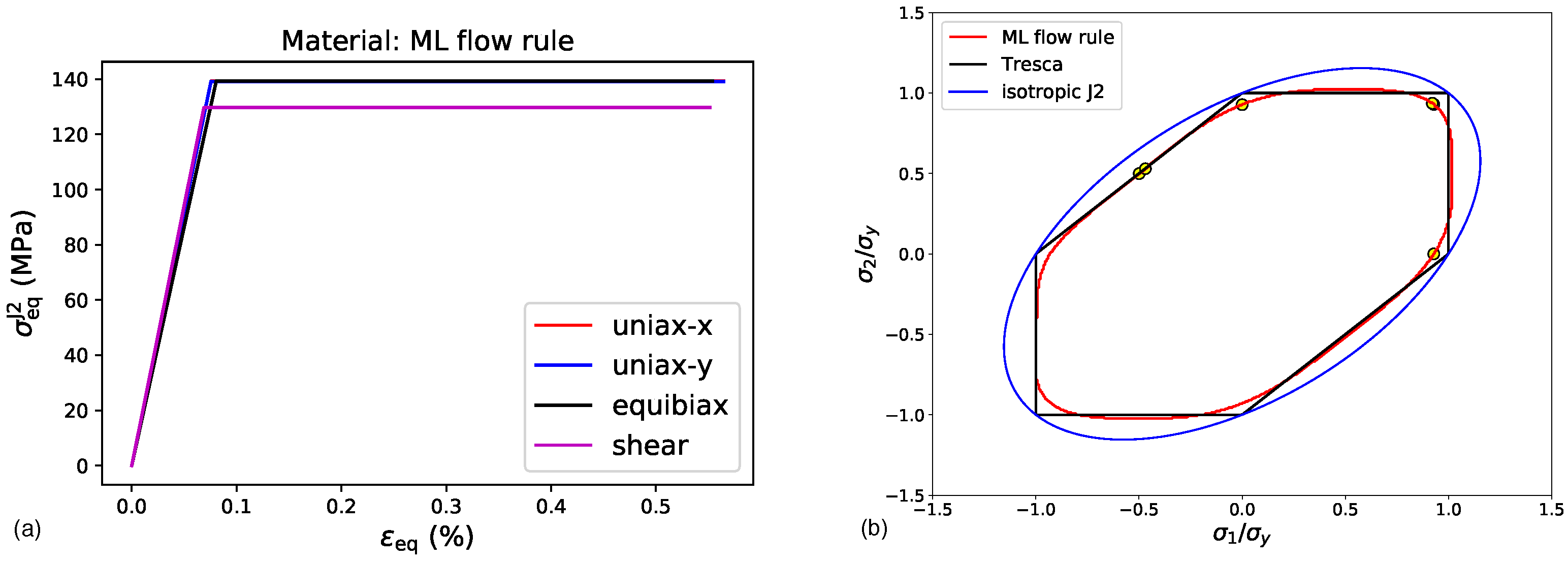 Materials 13 01600 g009