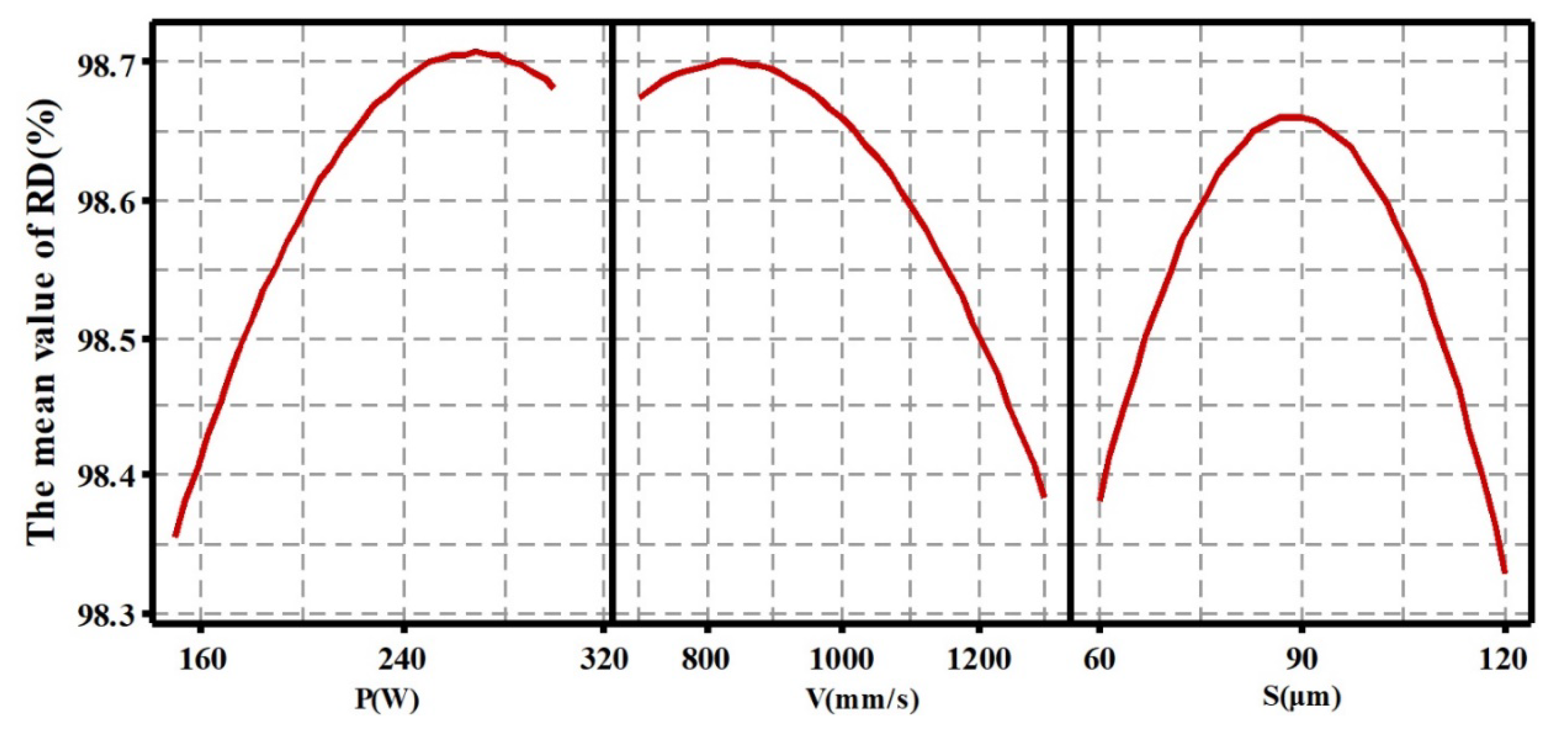 Materials 13 01601 g002