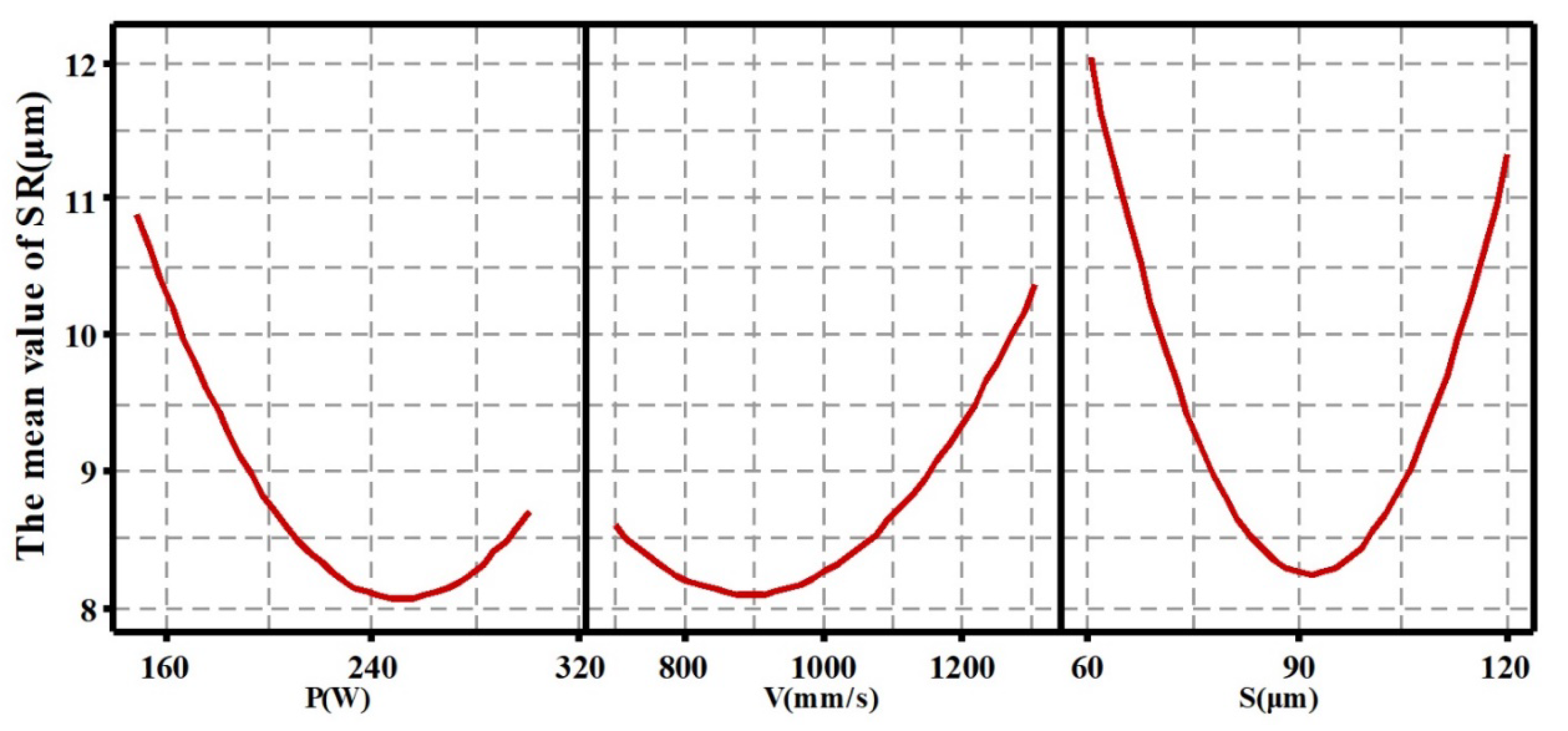 Materials 13 01601 g003