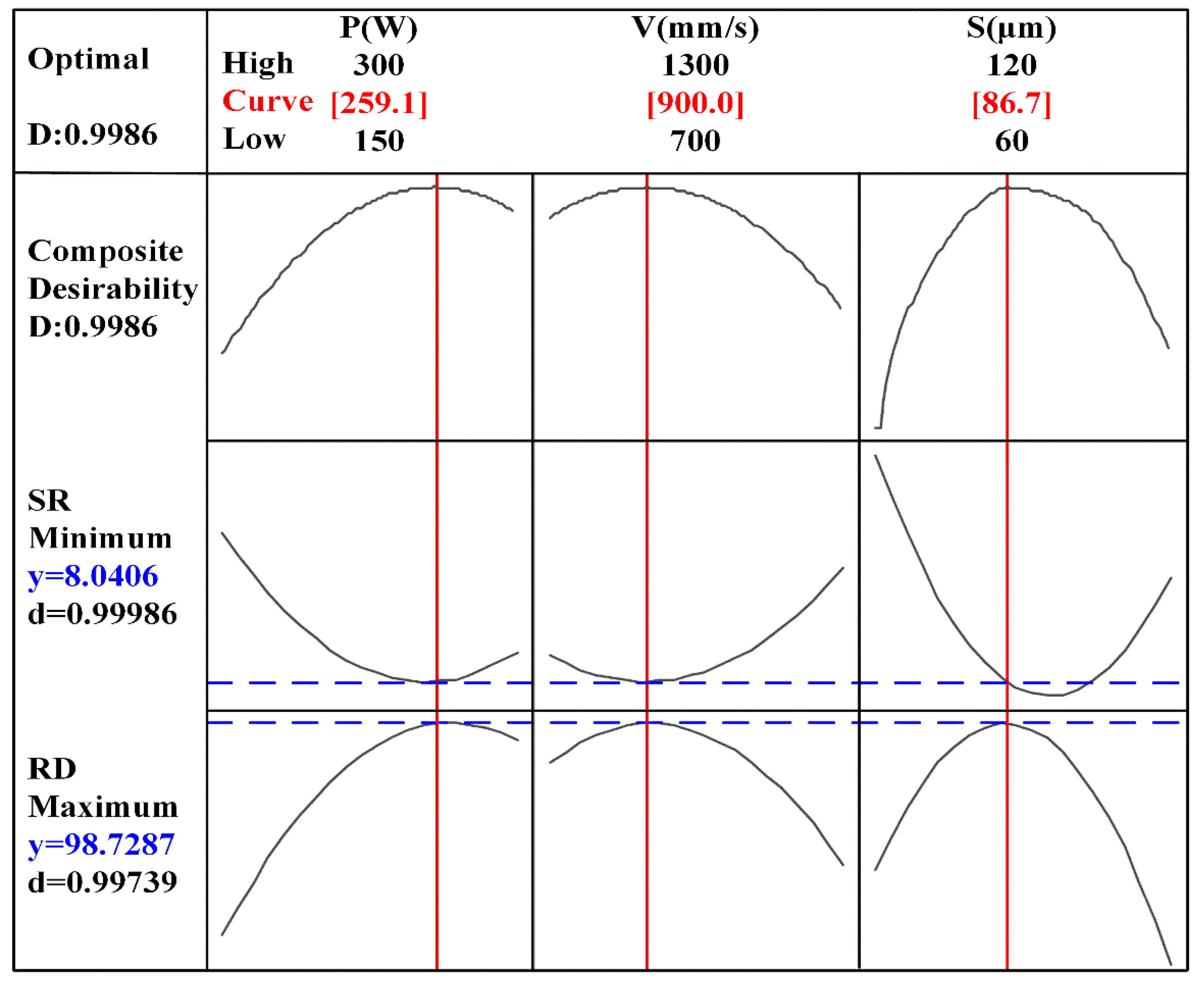 Materials 13 01601 g005
