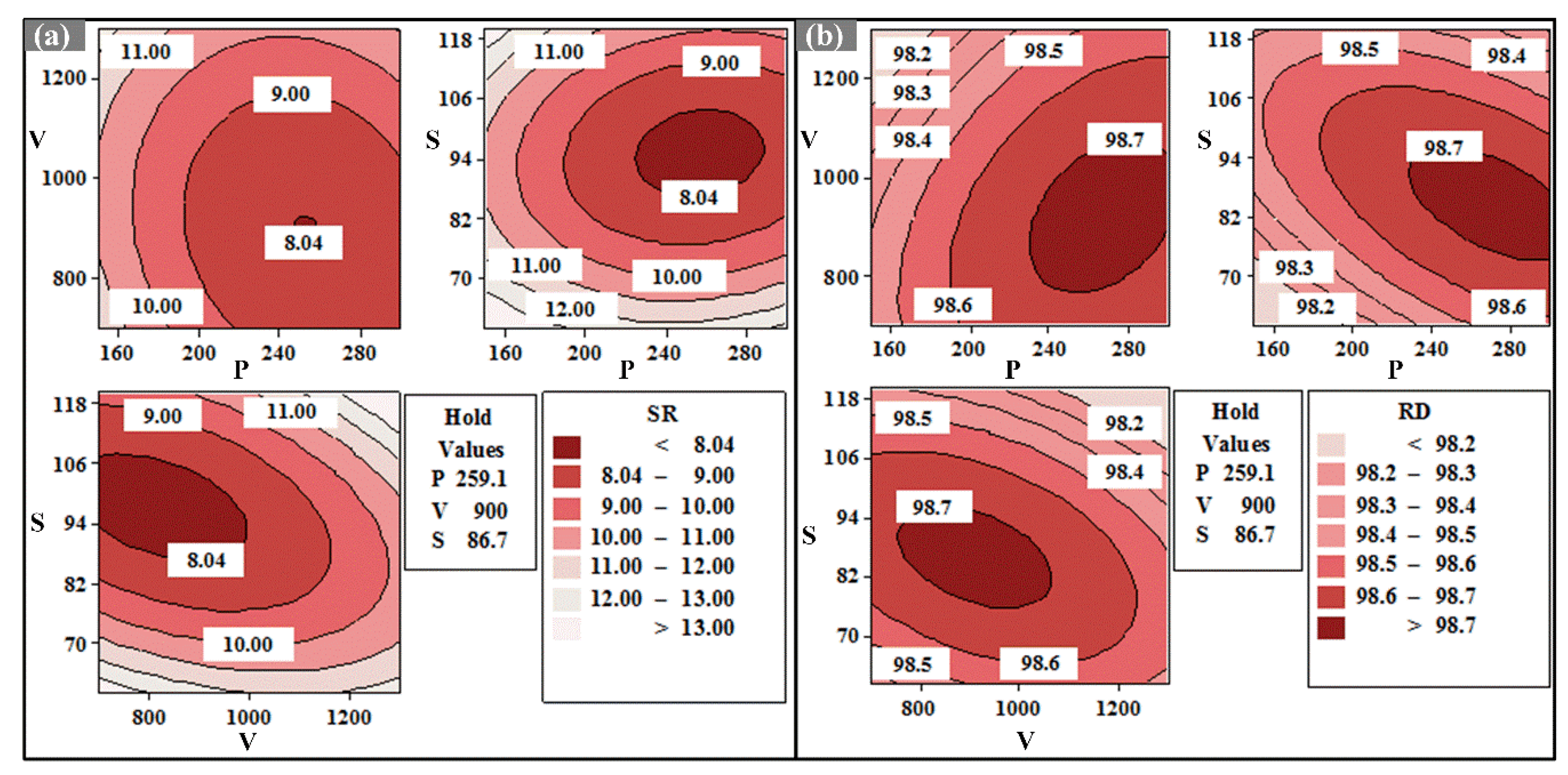 Materials 13 01601 g006