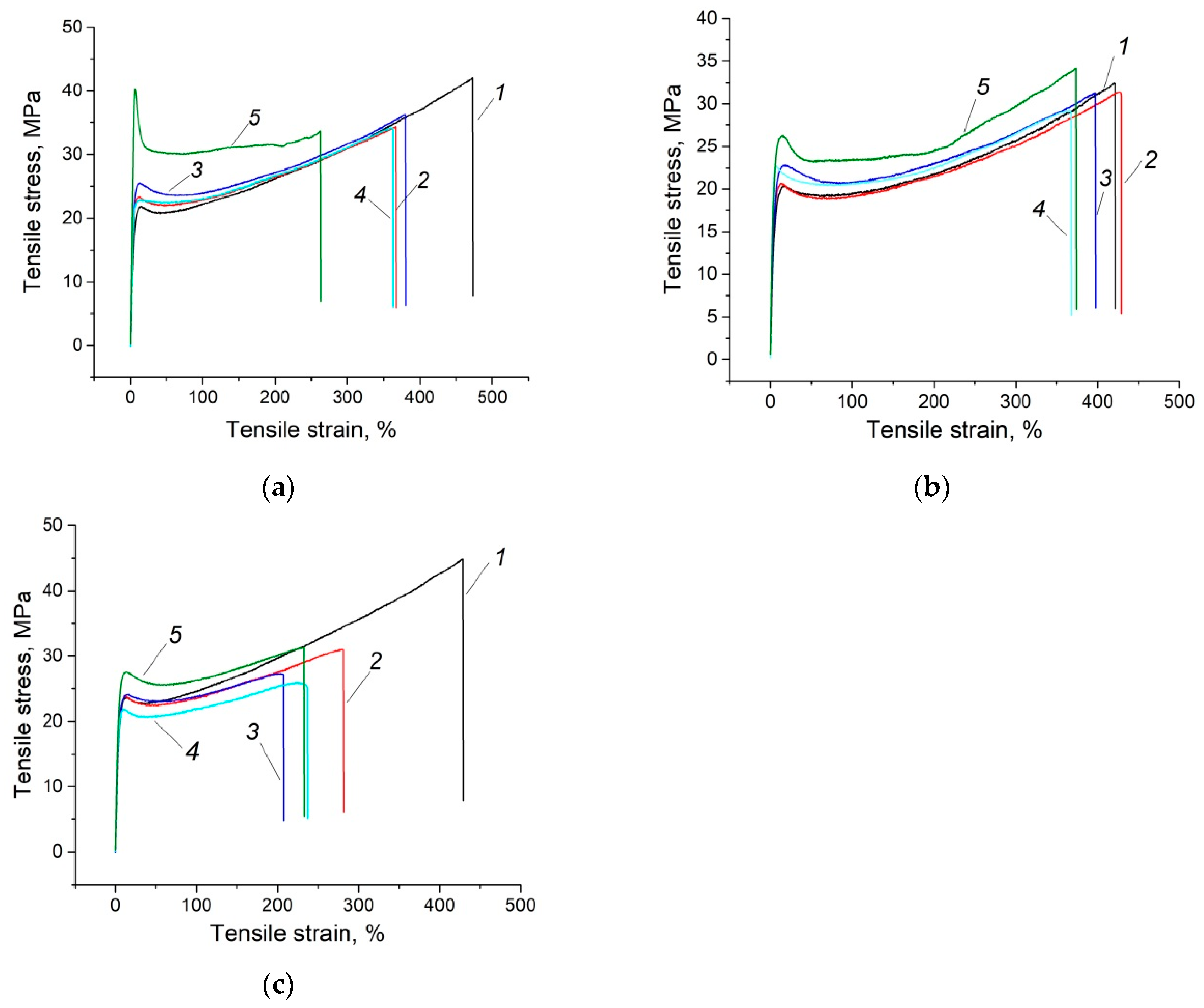 Materials 13 01602 g002
