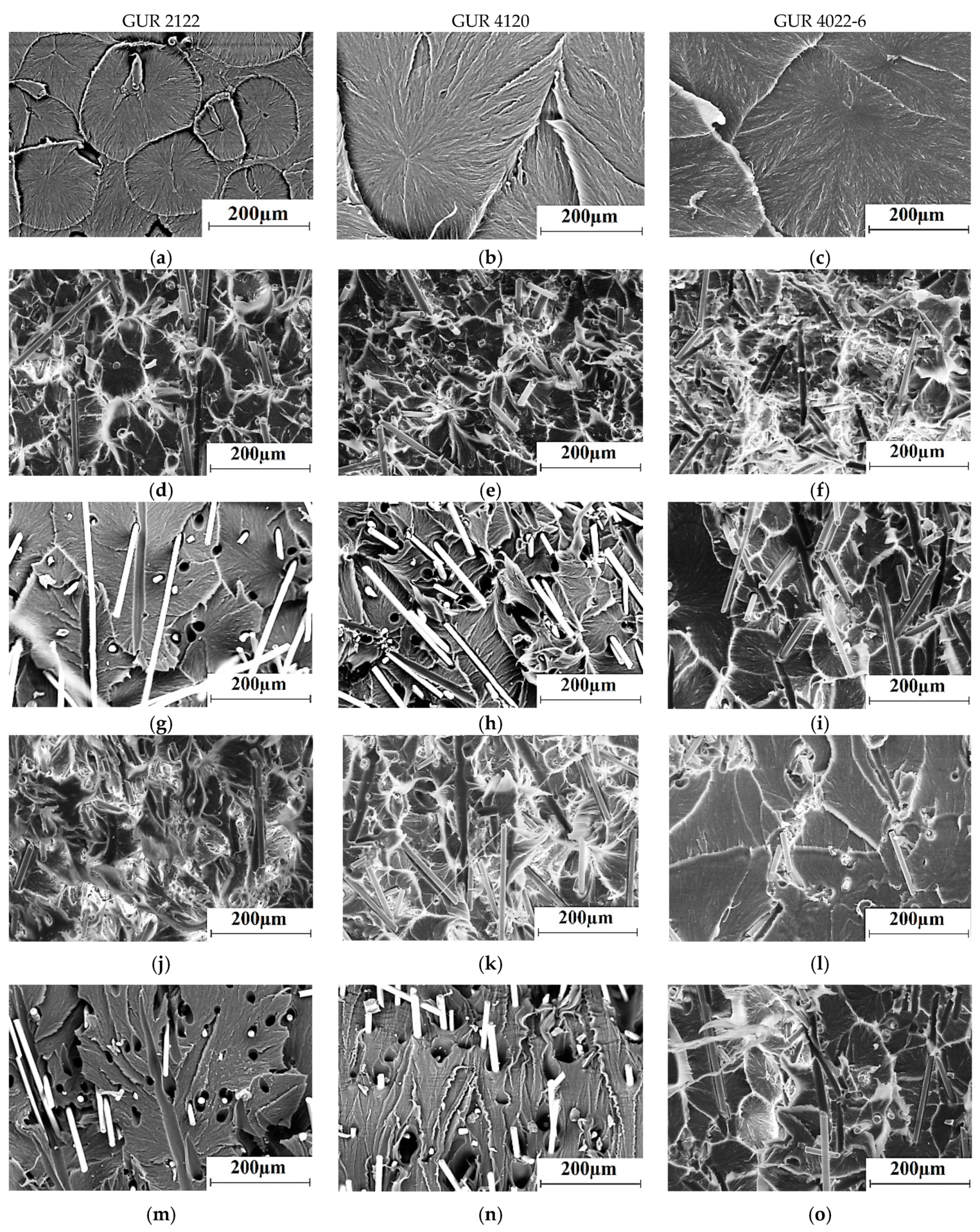 Materials 13 01602 g003