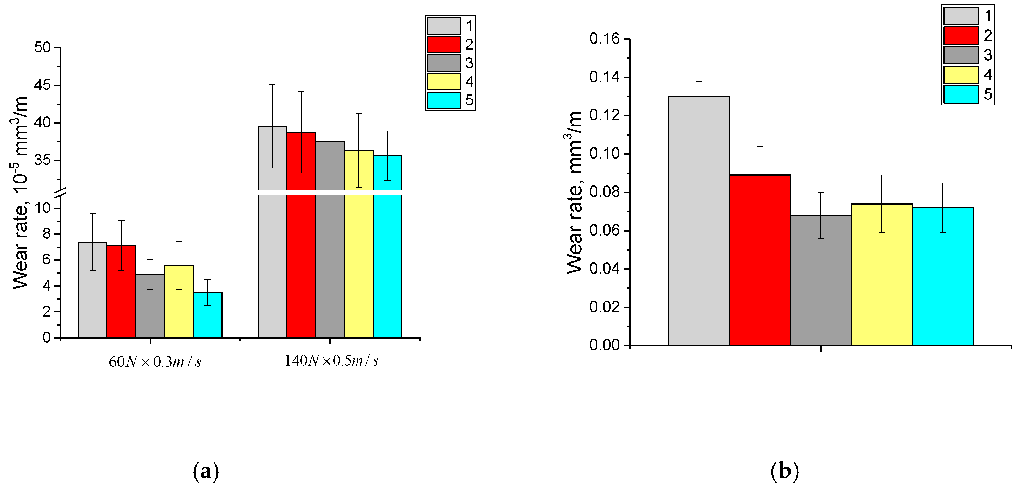 Materials 13 01602 g008