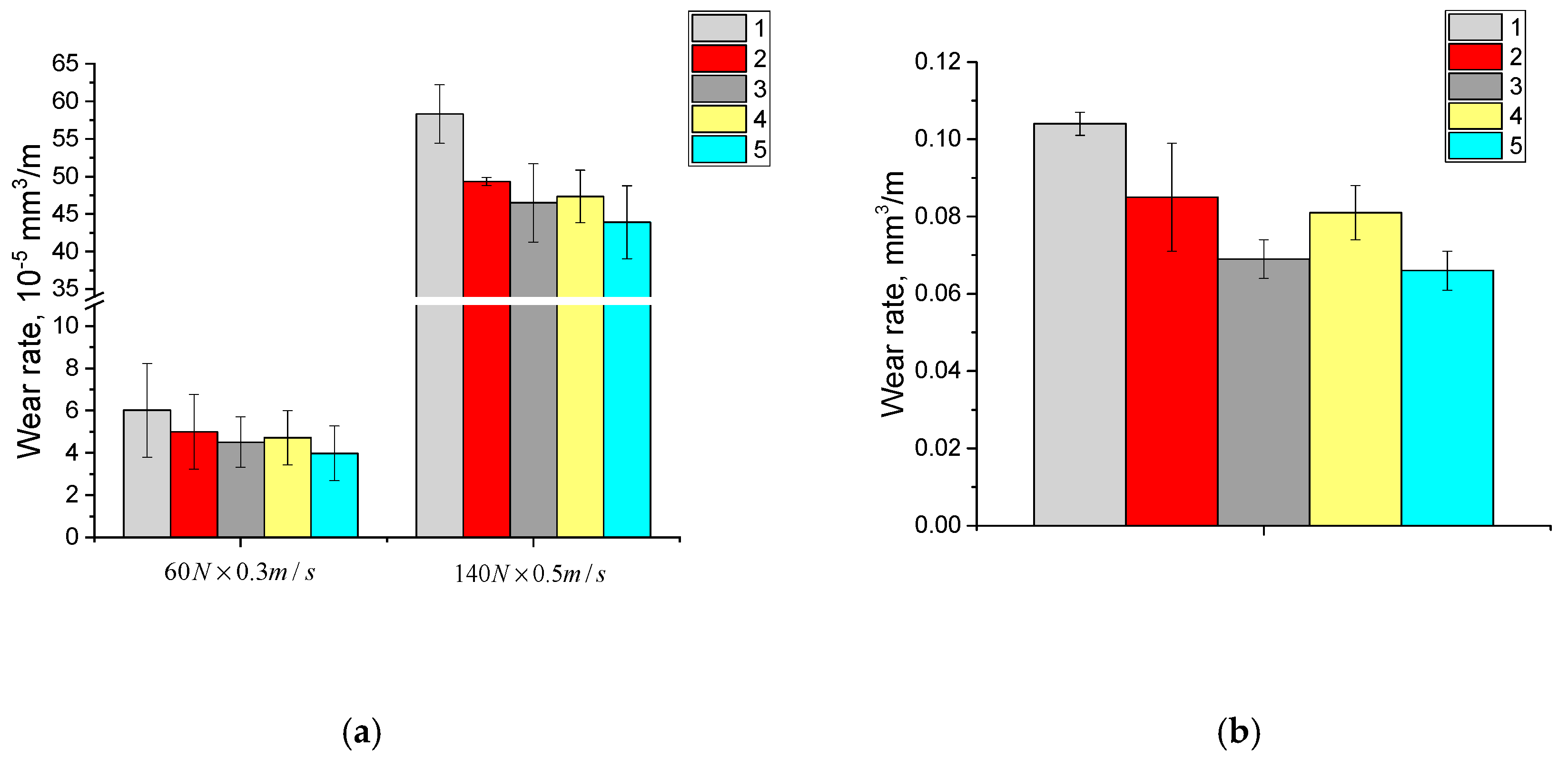 Materials 13 01602 g009