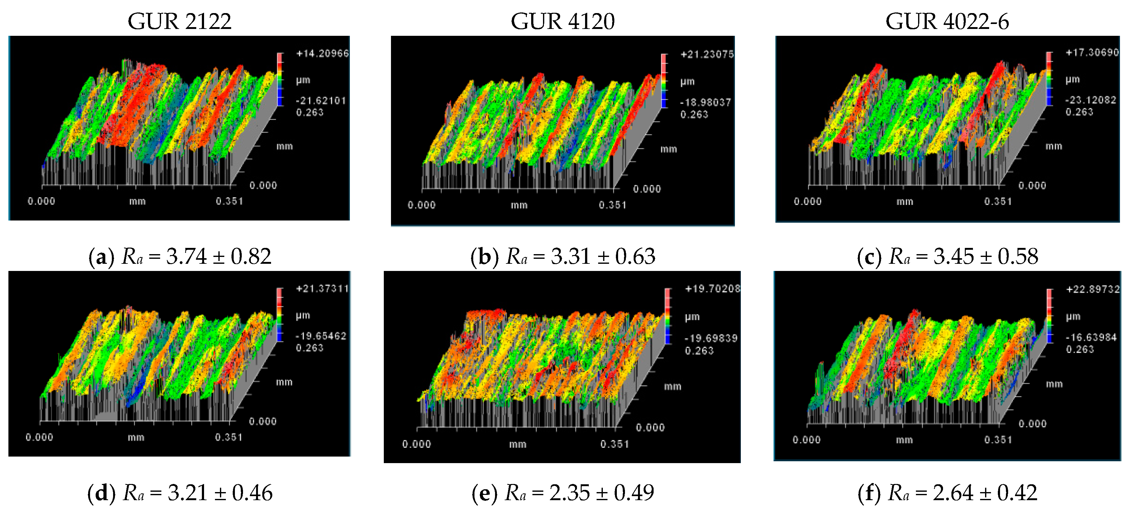Materials 13 01602 g012a