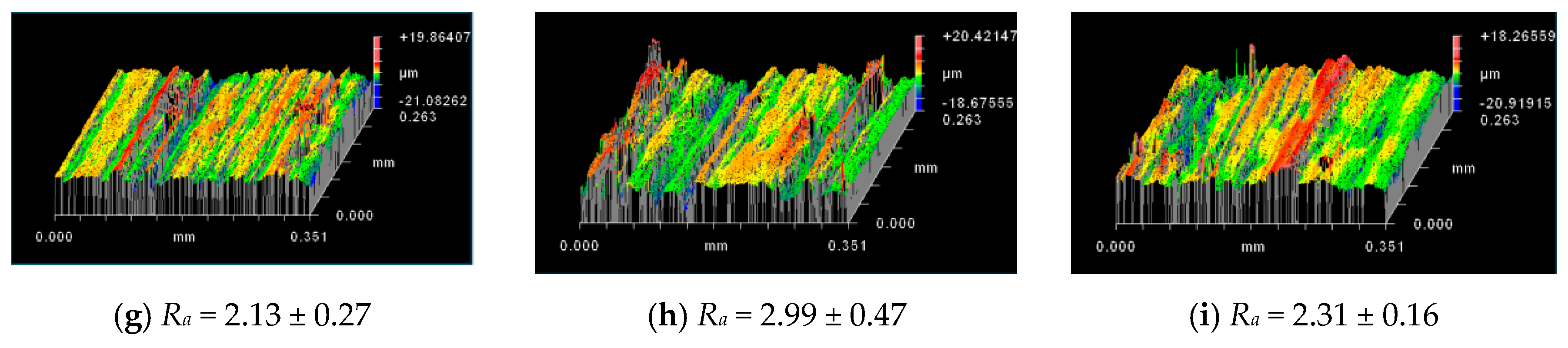 Materials 13 01602 g012b