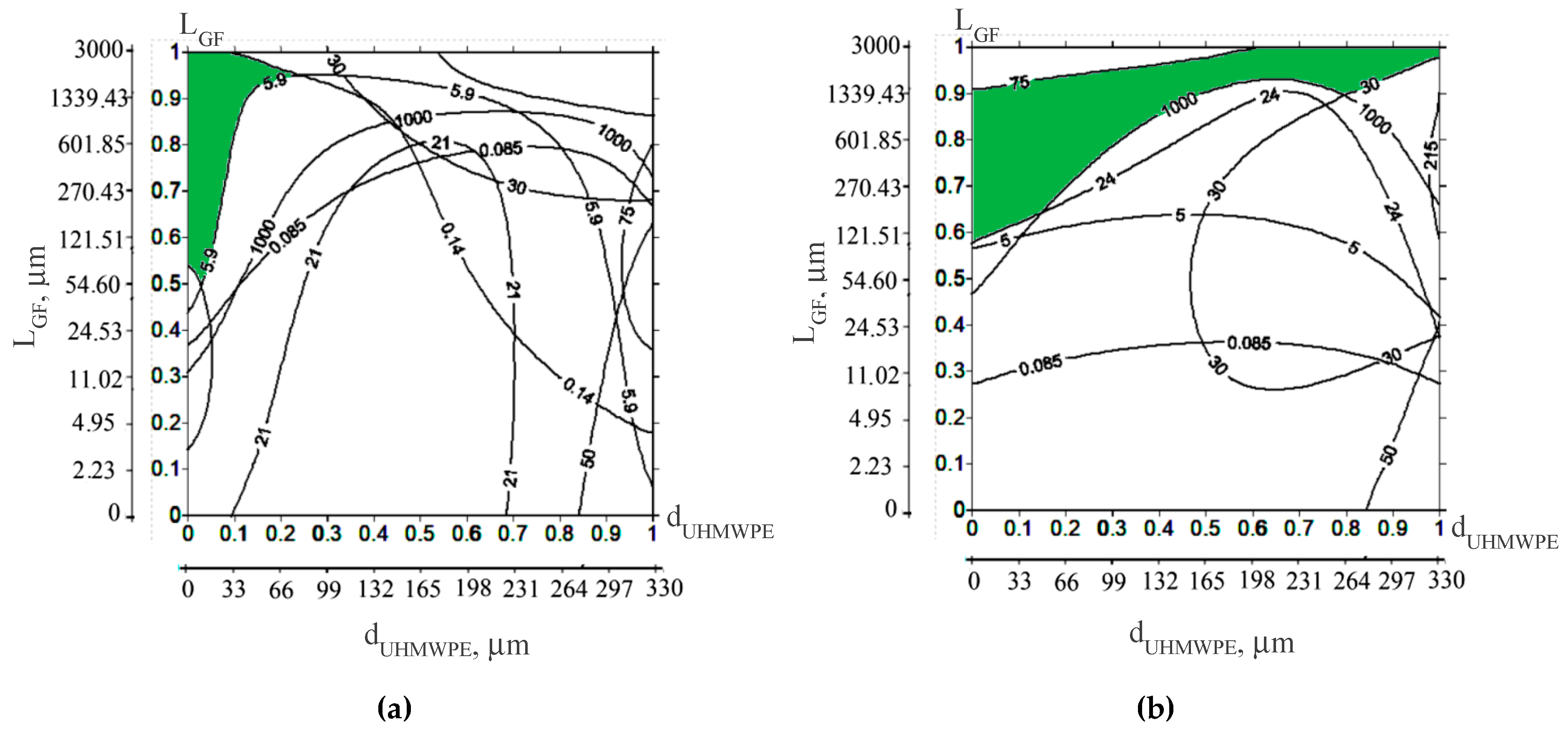Materials 13 01602 g014