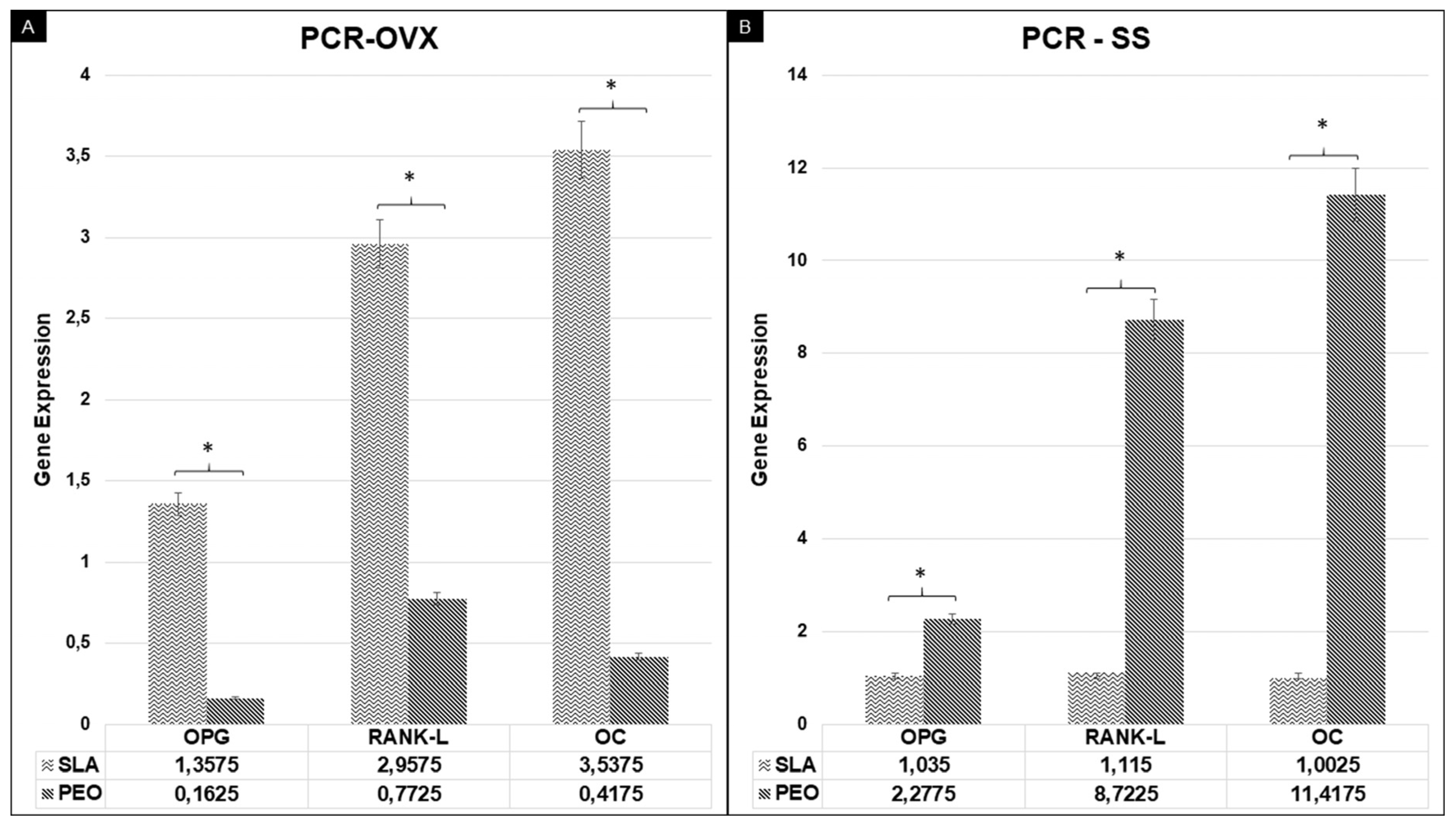 Materials 13 01604 g002