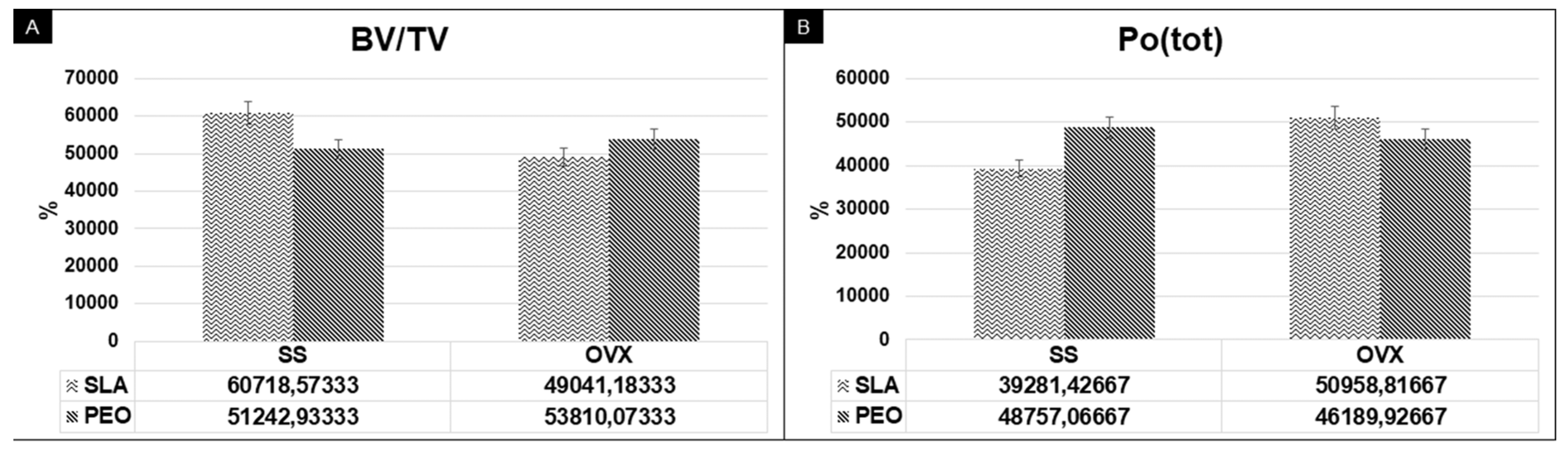 Materials 13 01604 g004