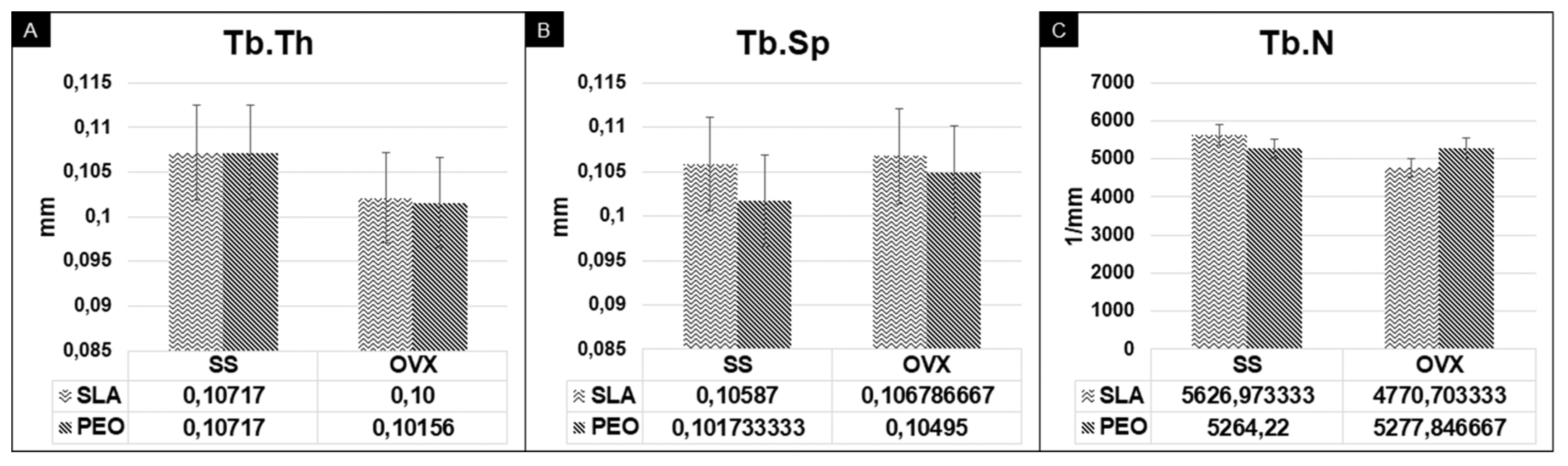 Materials 13 01604 g005