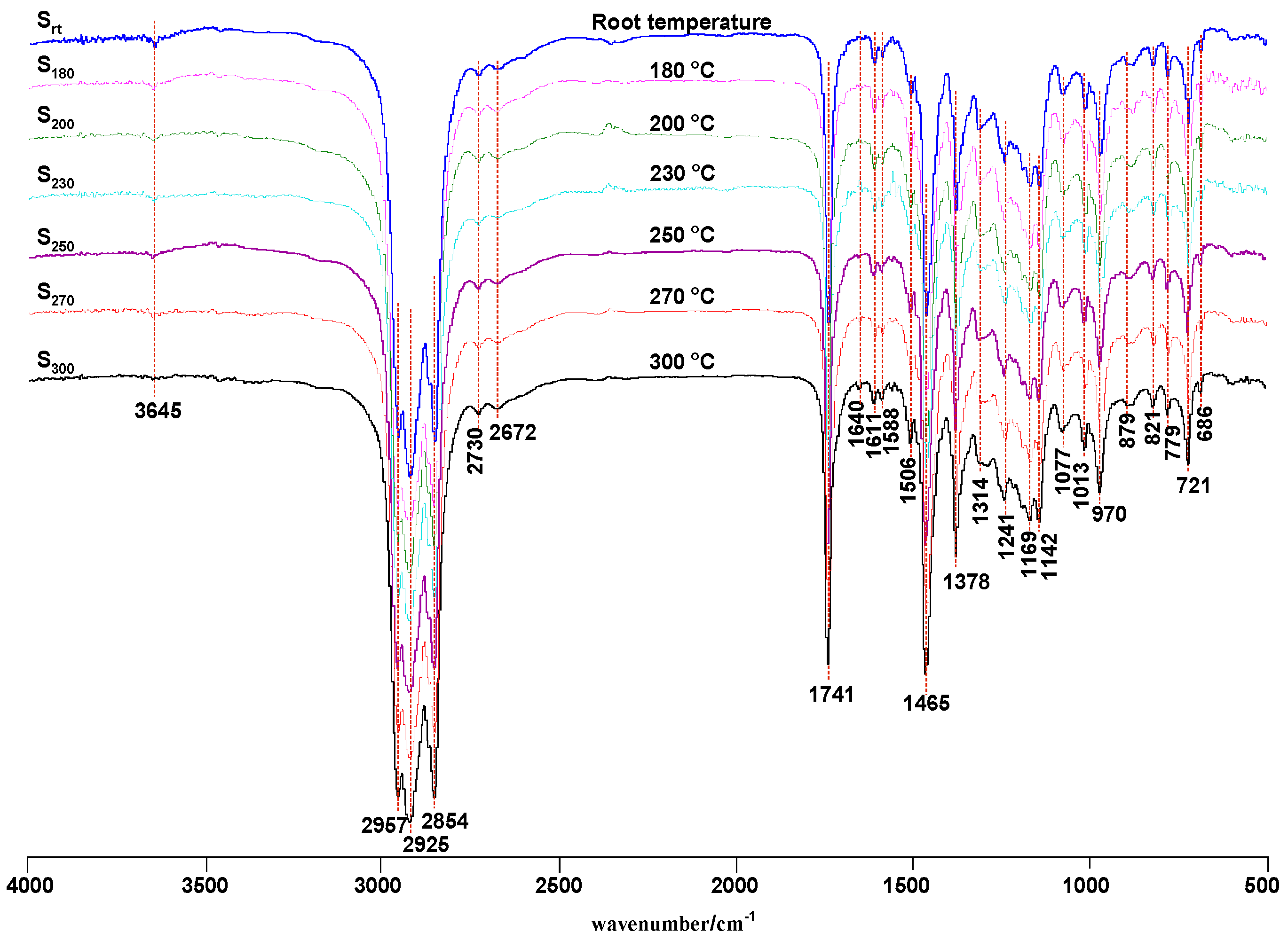 Materials 13 01606 g001