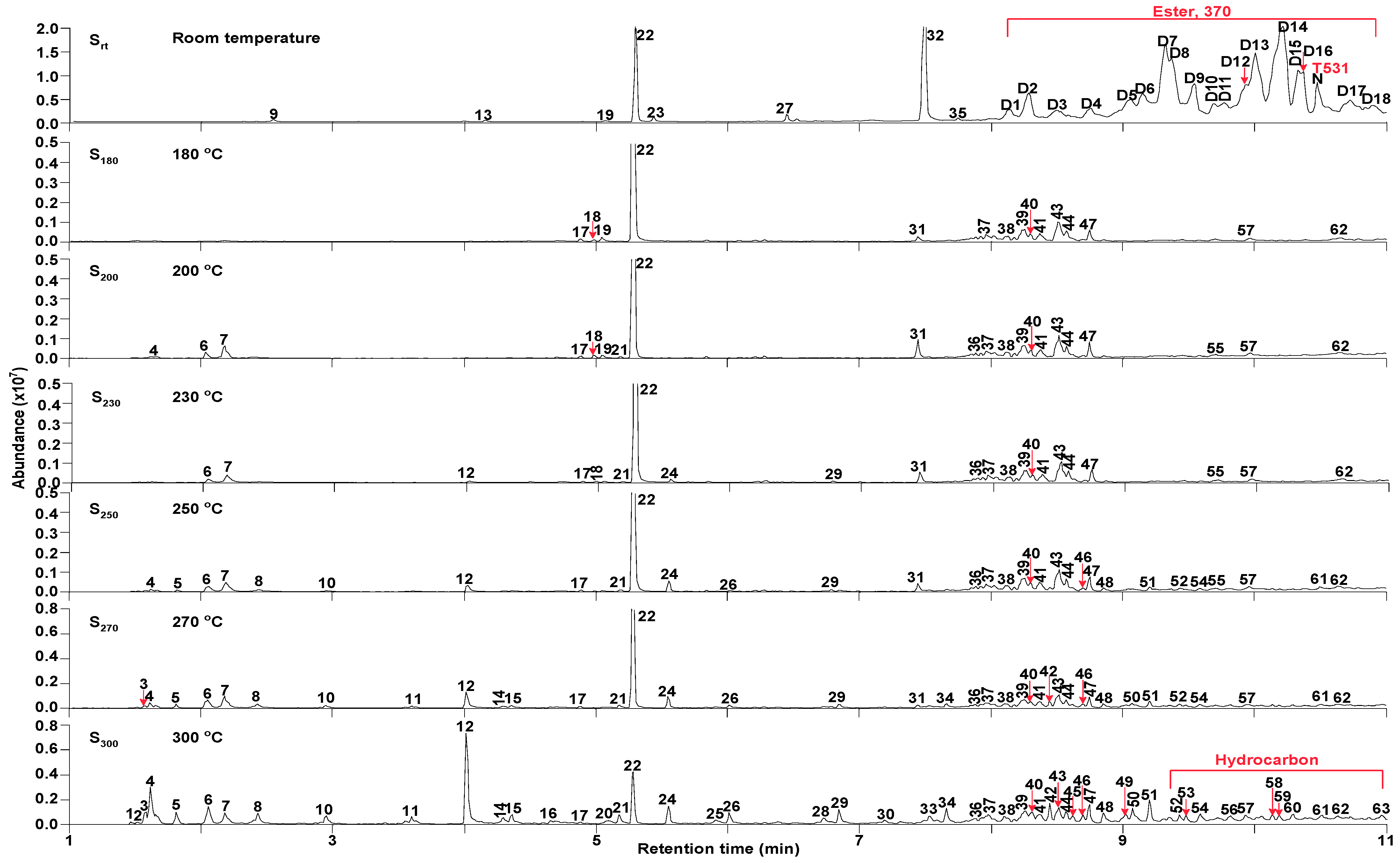 Materials 13 01606 g005