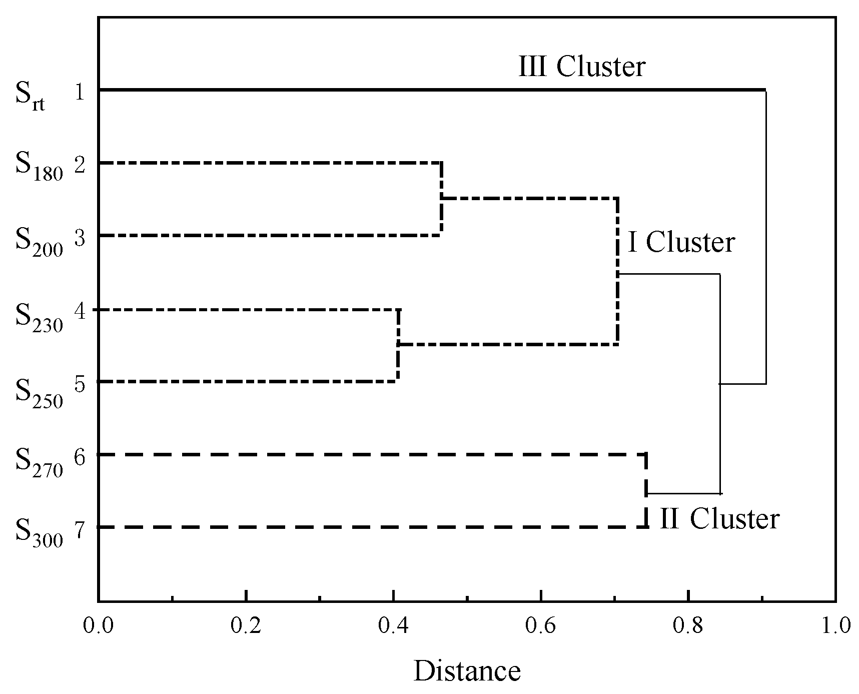 Materials 13 01606 g012