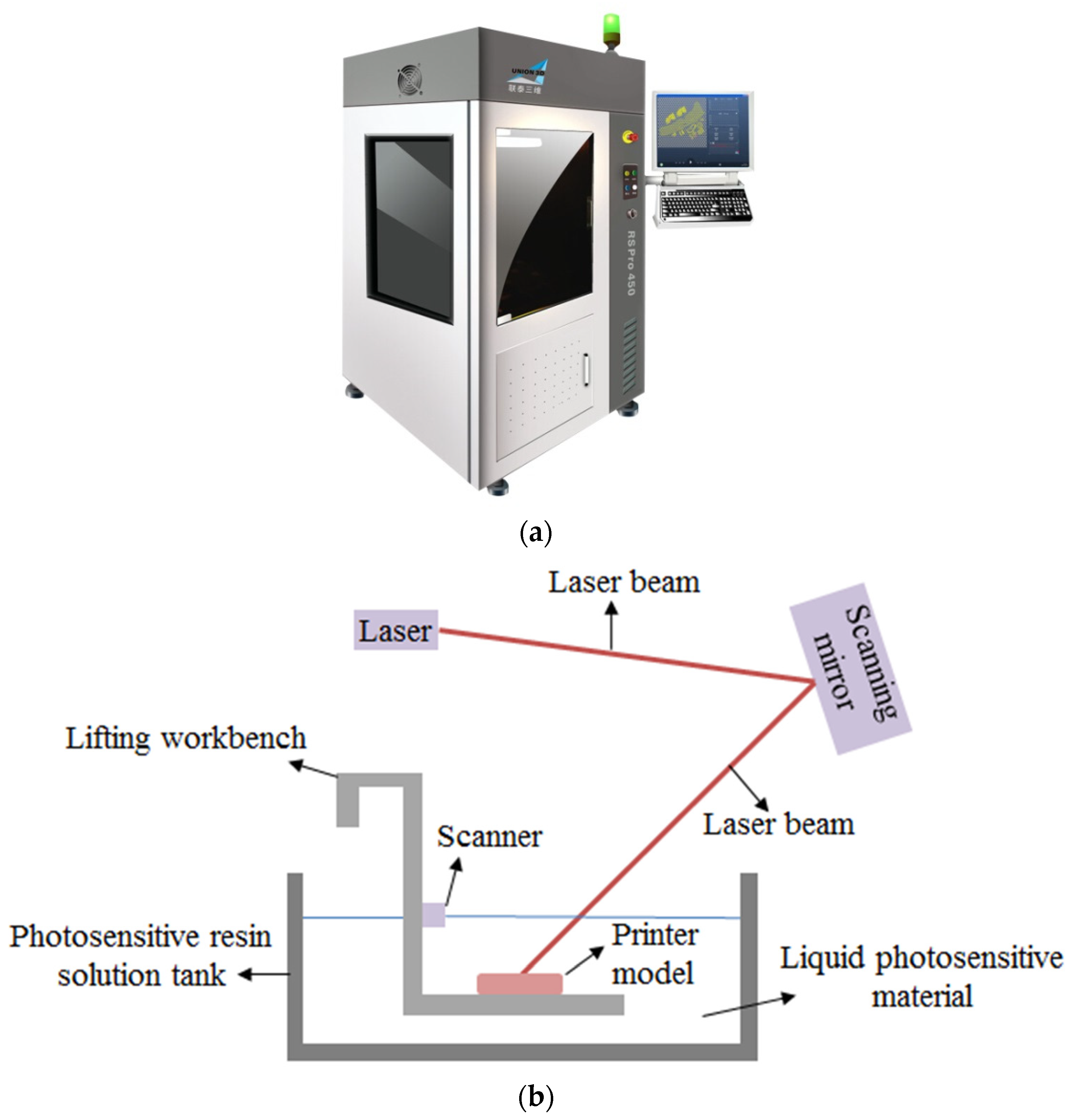 Materials 13 01607 g002