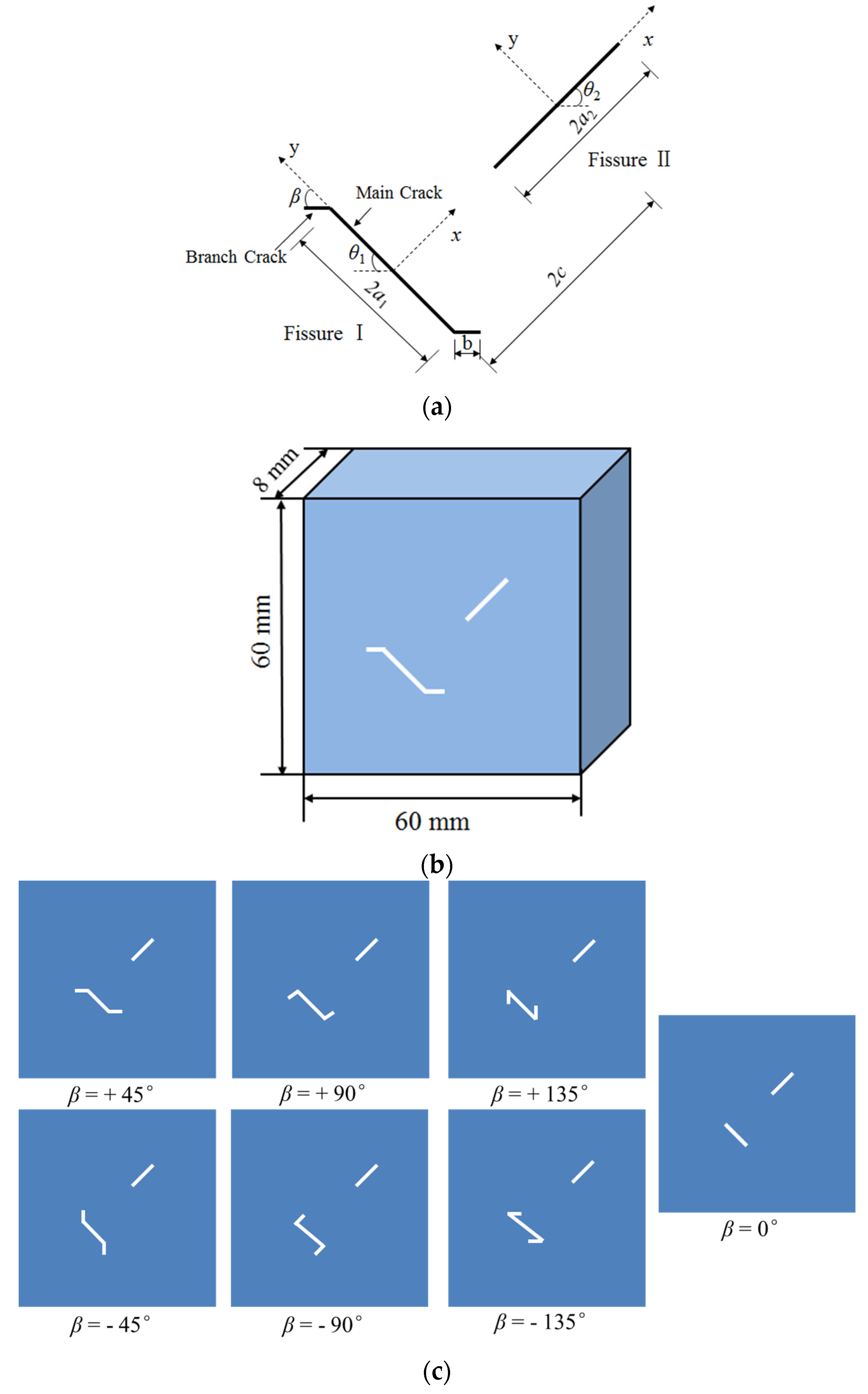 Materials 13 01607 g003