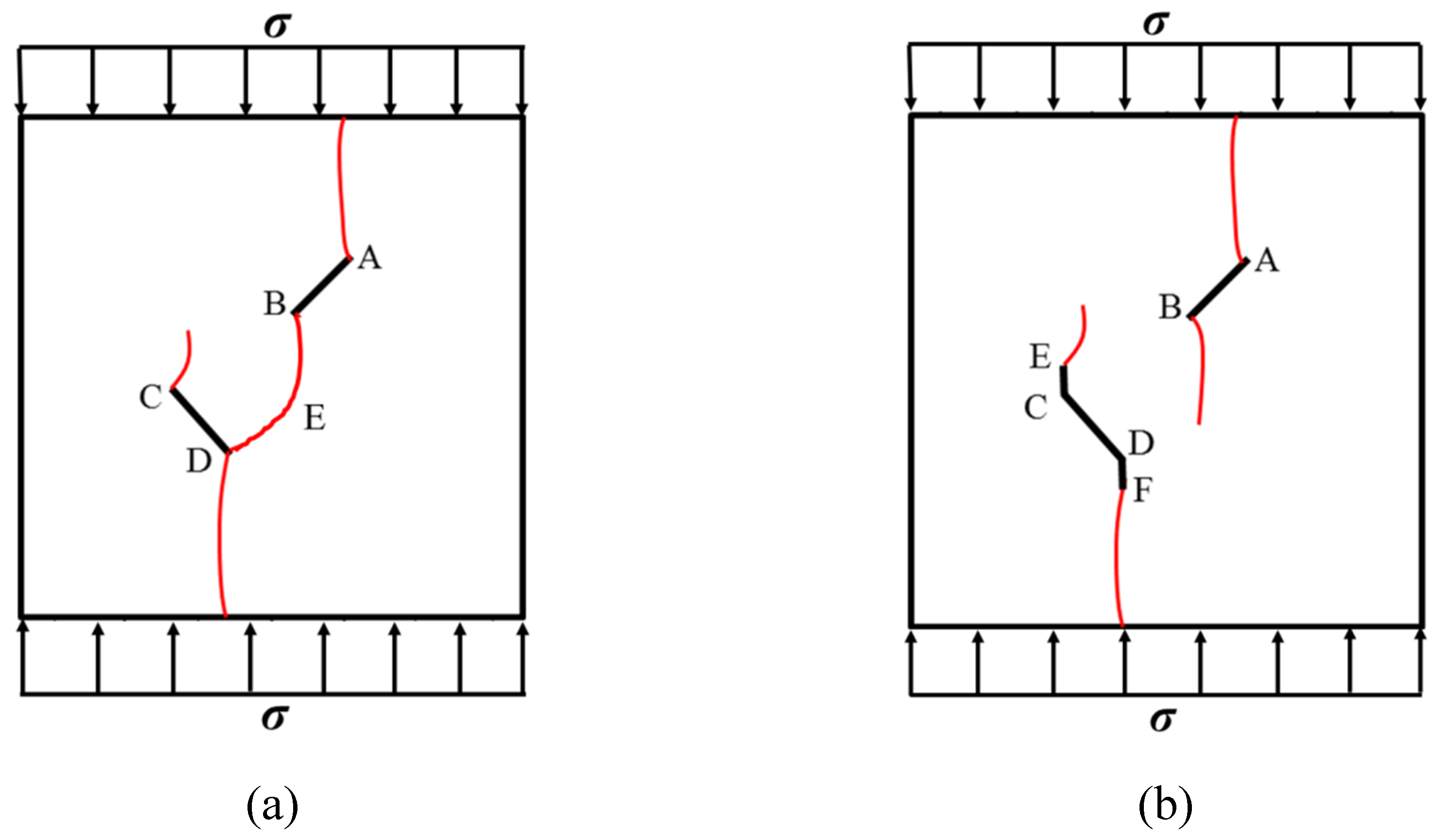 Materials 13 01607 g012