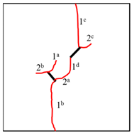 Materials 13 01607 i002