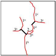 Materials 13 01607 i006